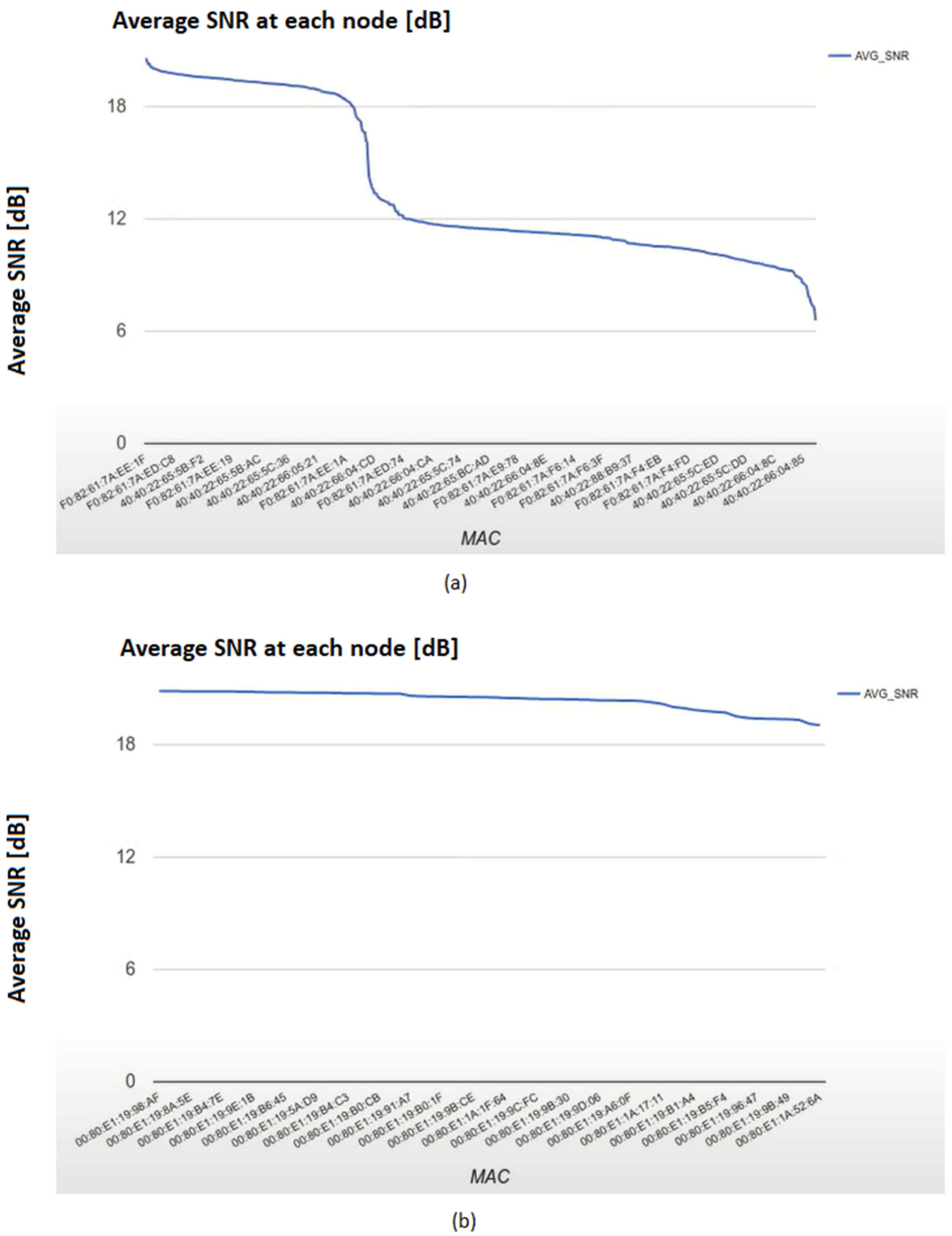 Energies 14 06475 g014 550