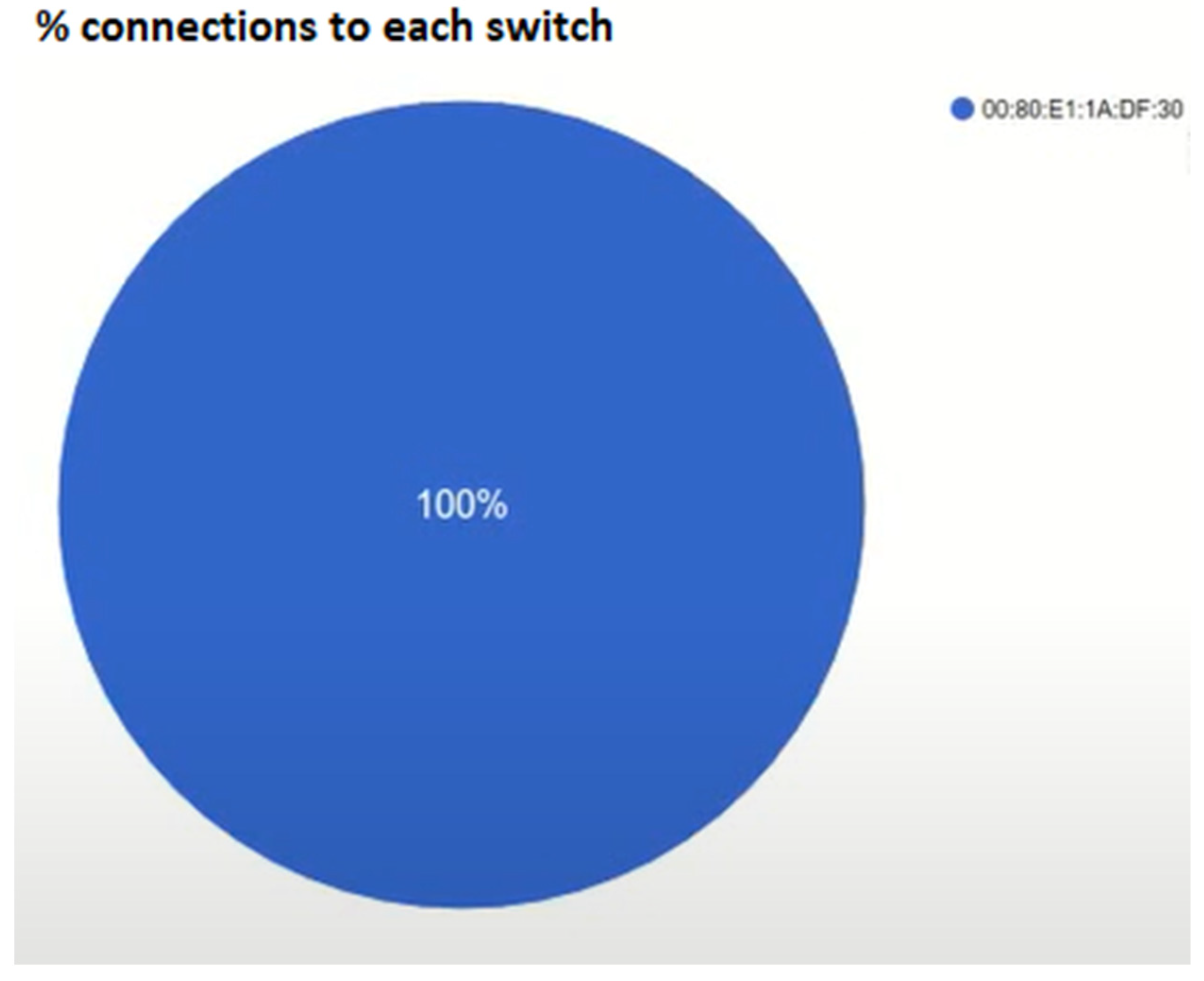 Energies 14 06475 g018 550