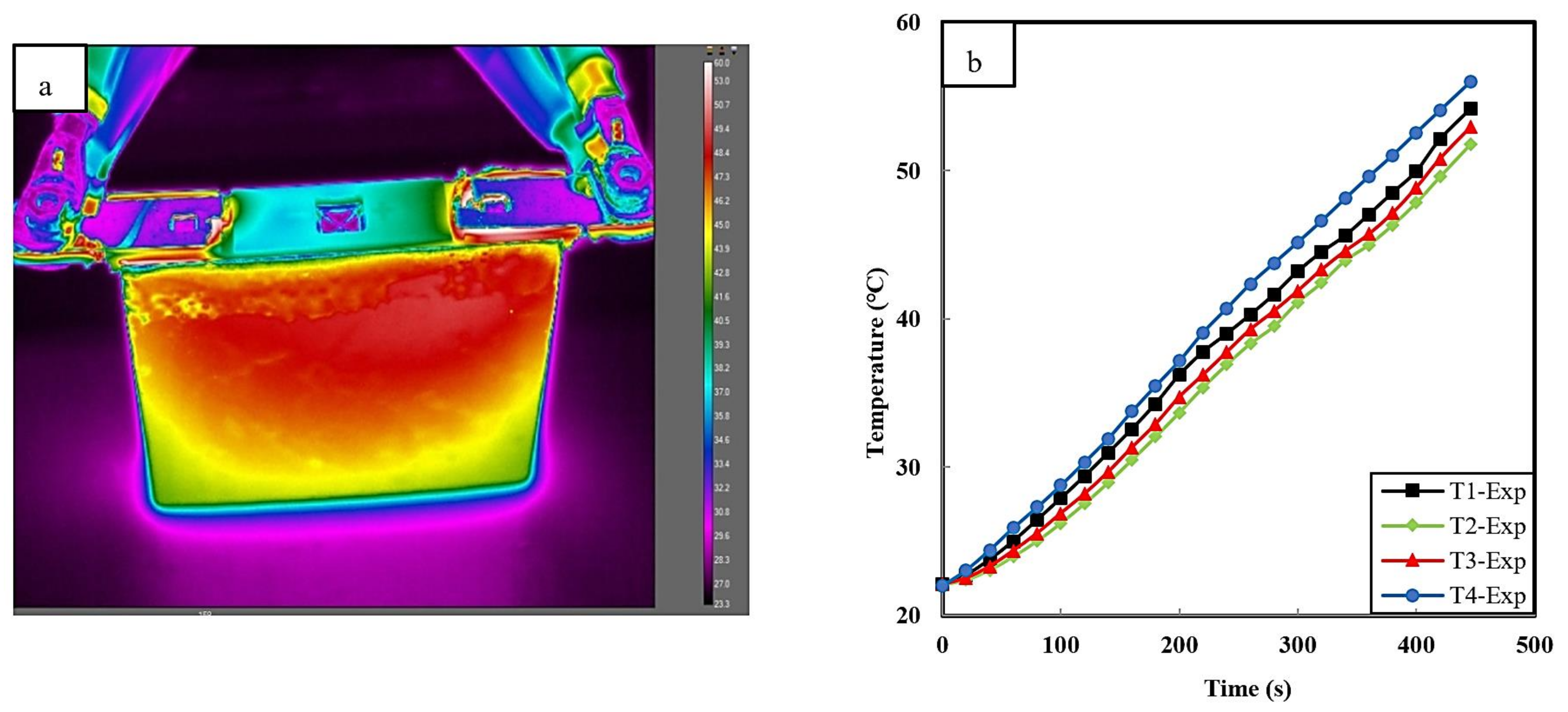 Energies 14 06477 g003 550
