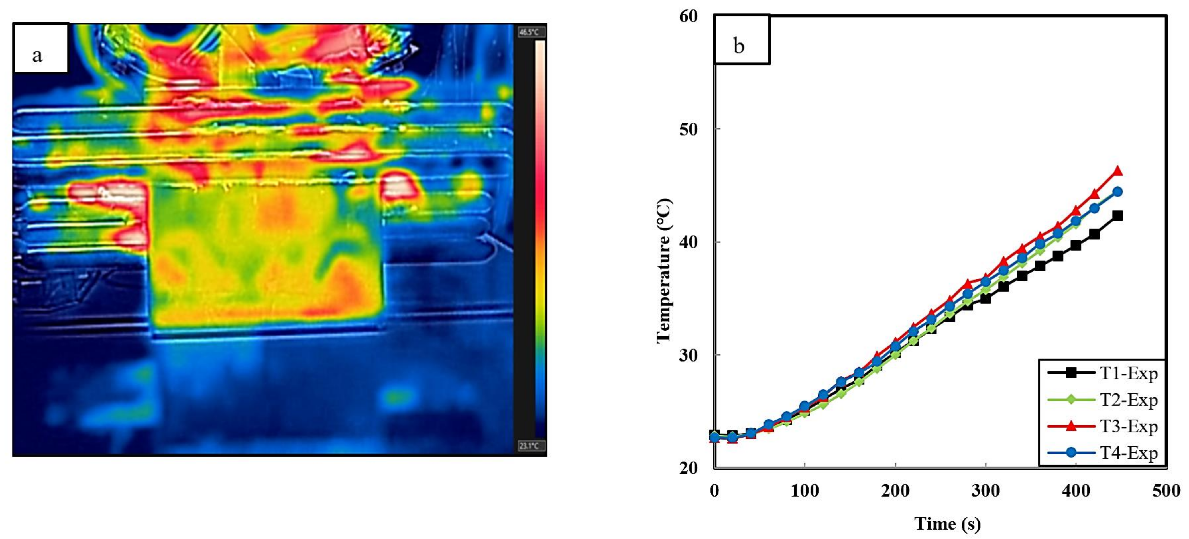 Energies 14 06477 g004 550