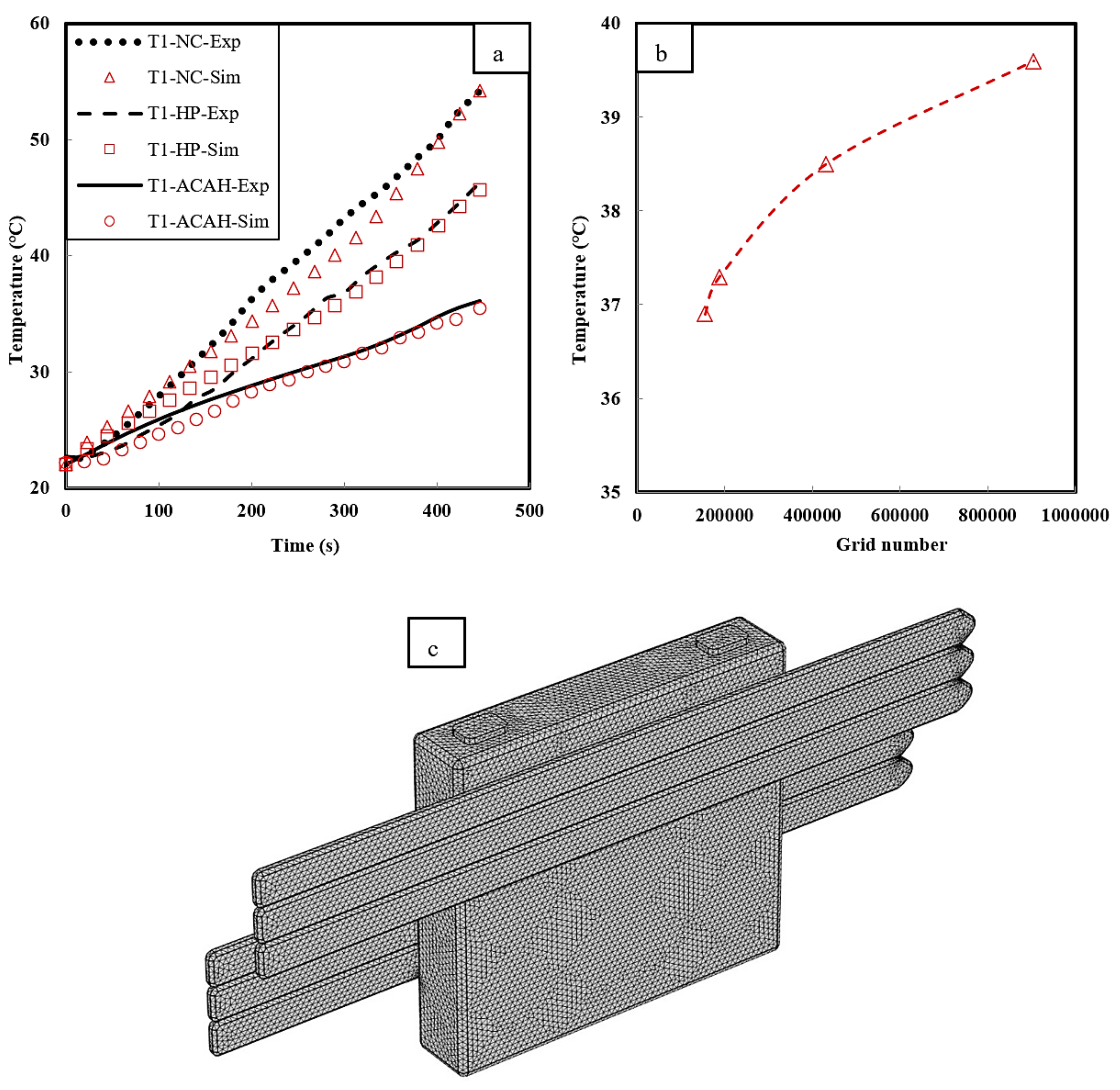 Energies 14 06477 g008 550