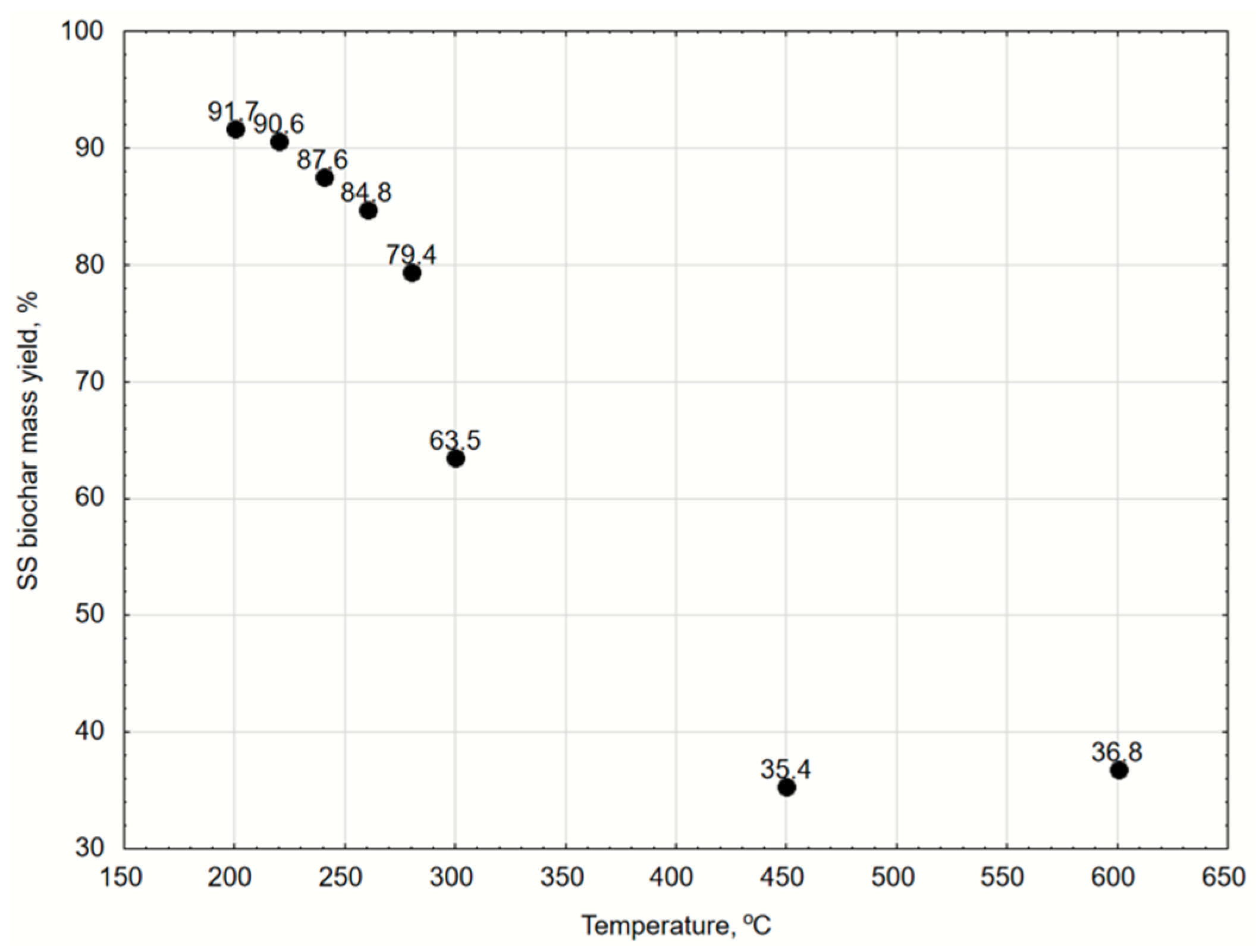 Energies 14 06479 g002
