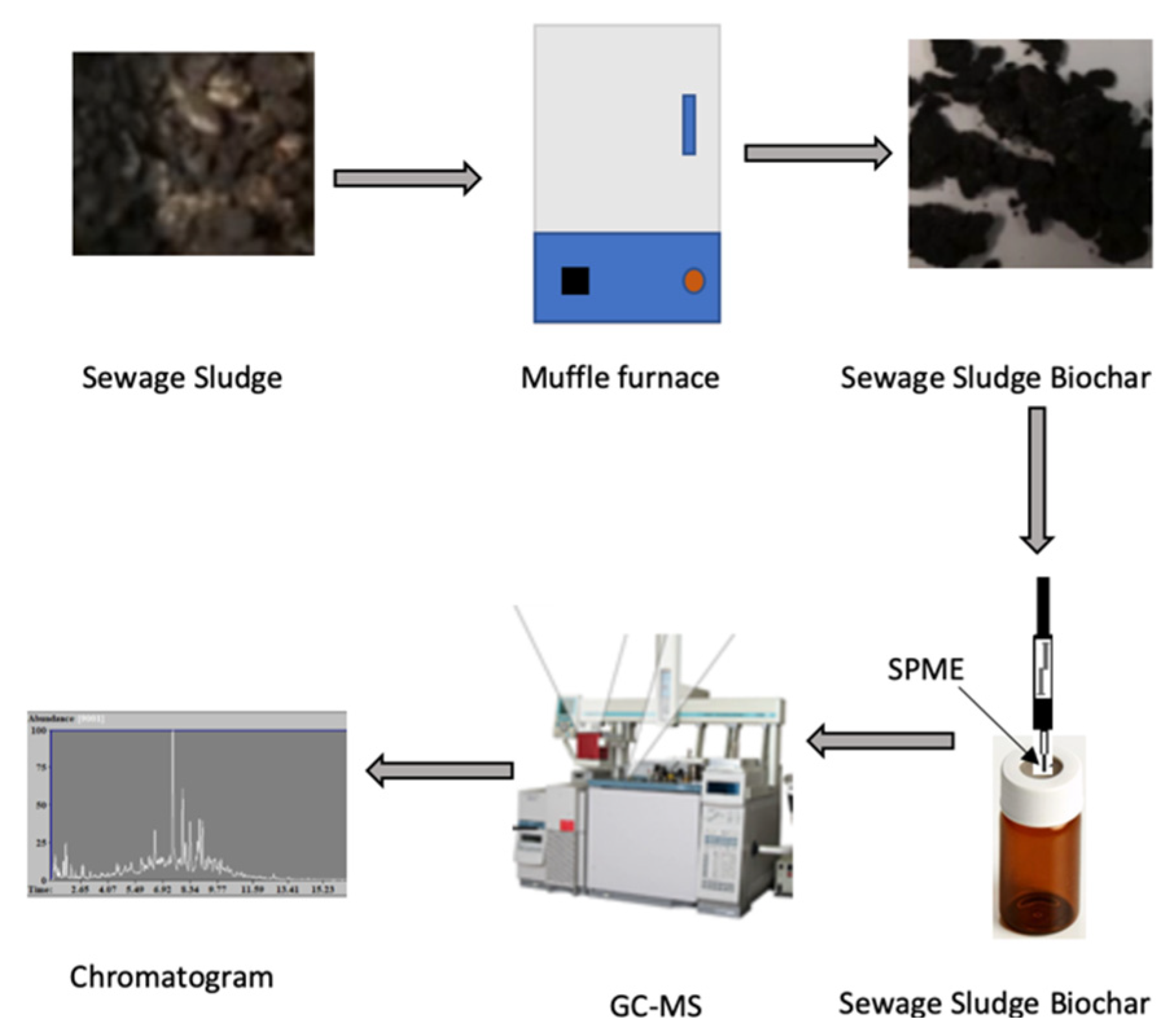 Energies 14 06479 g003