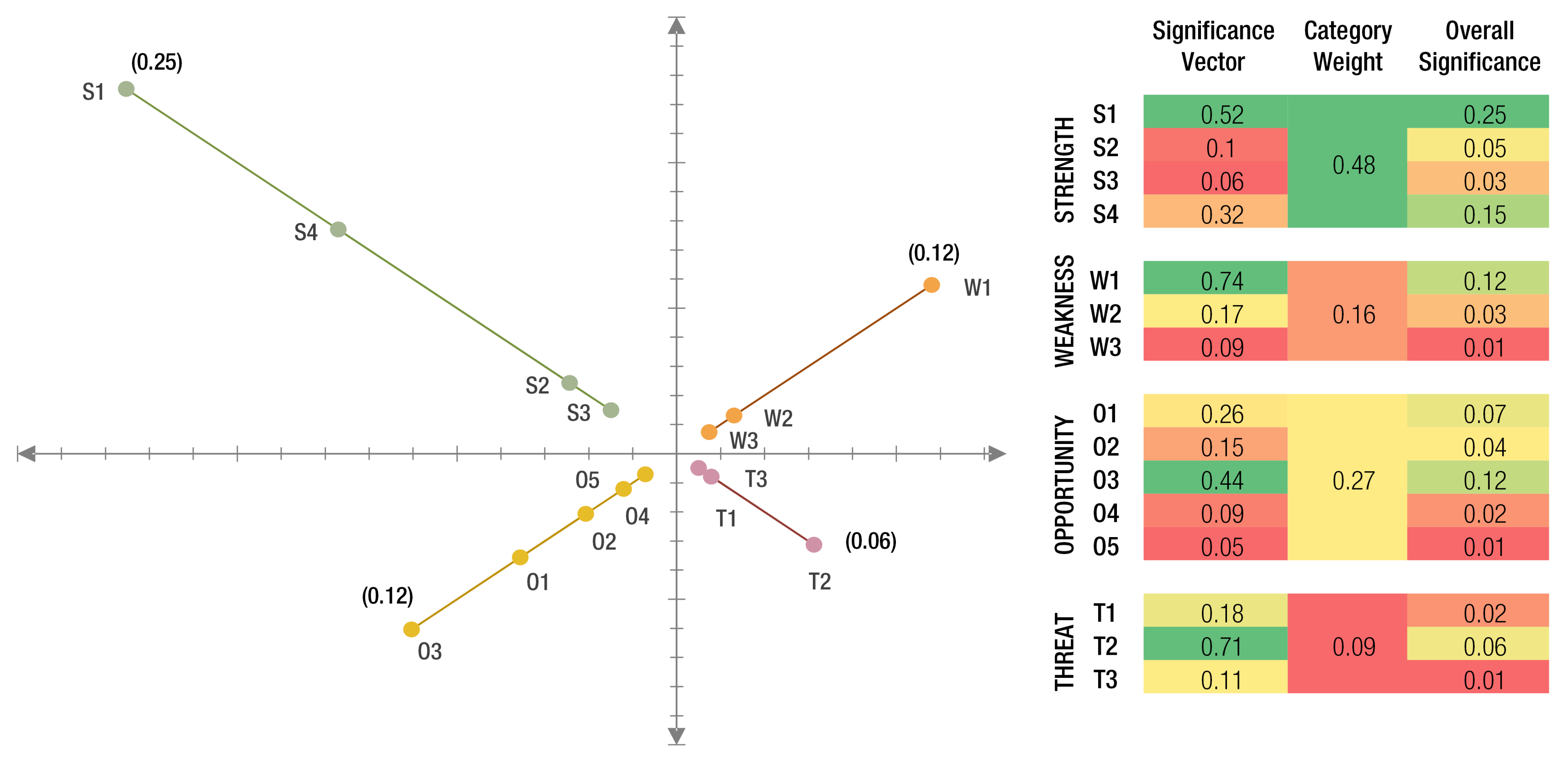 Energies 14 06480 g007 550