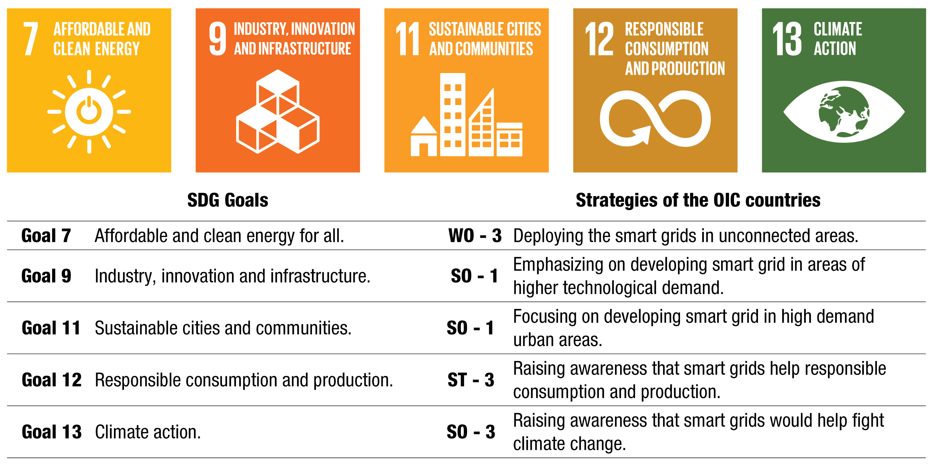 Energies 14 06480 g008 550
