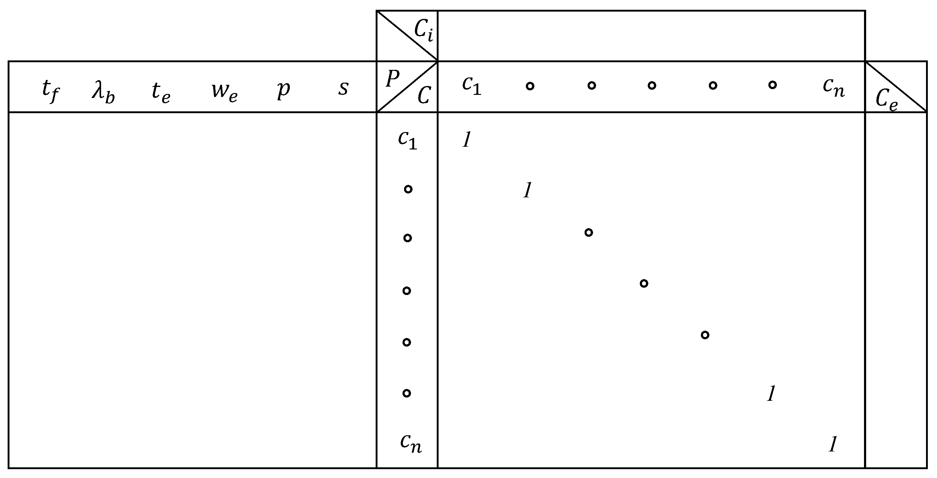 Energies 14 06482 g001 550