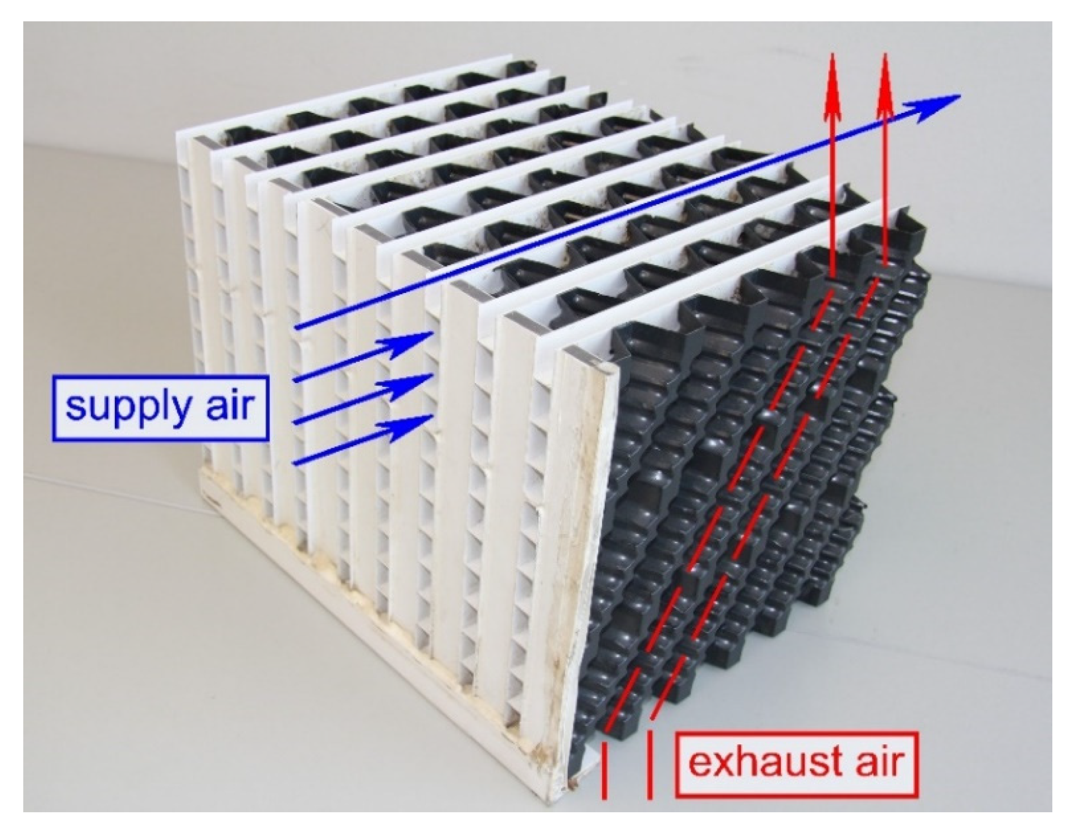 Energies 14 06484 g002