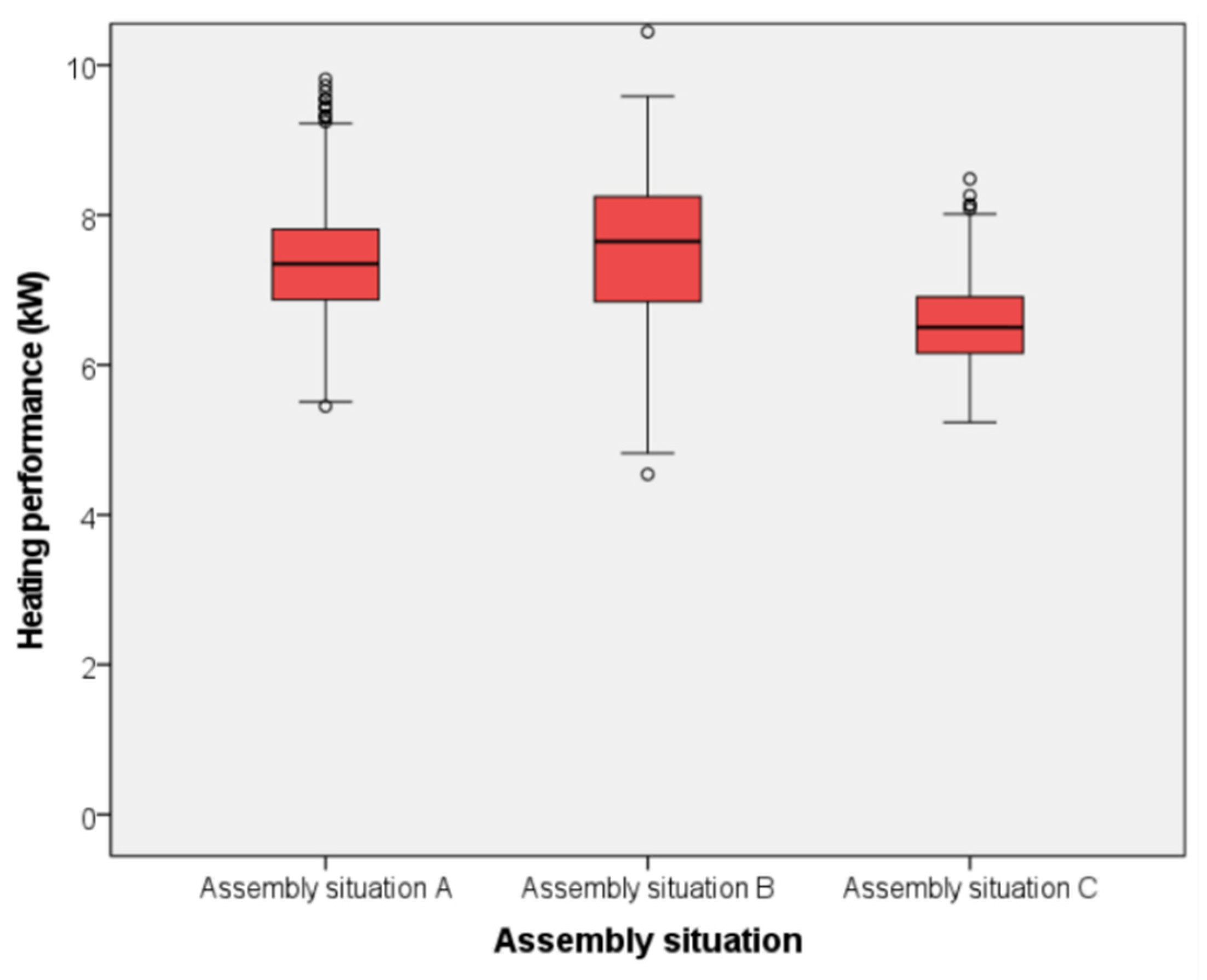 Energies 14 06484 g007