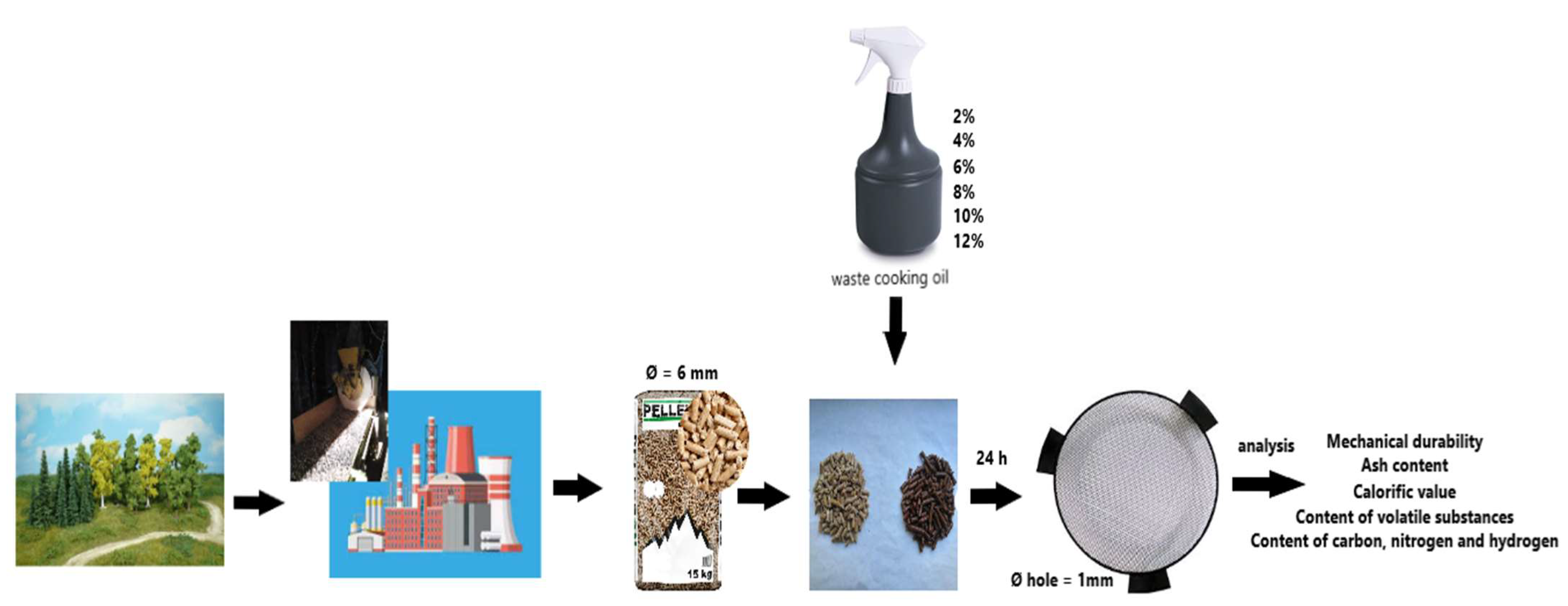 Energies 14 06486 g002 Energies 14 06486 g002