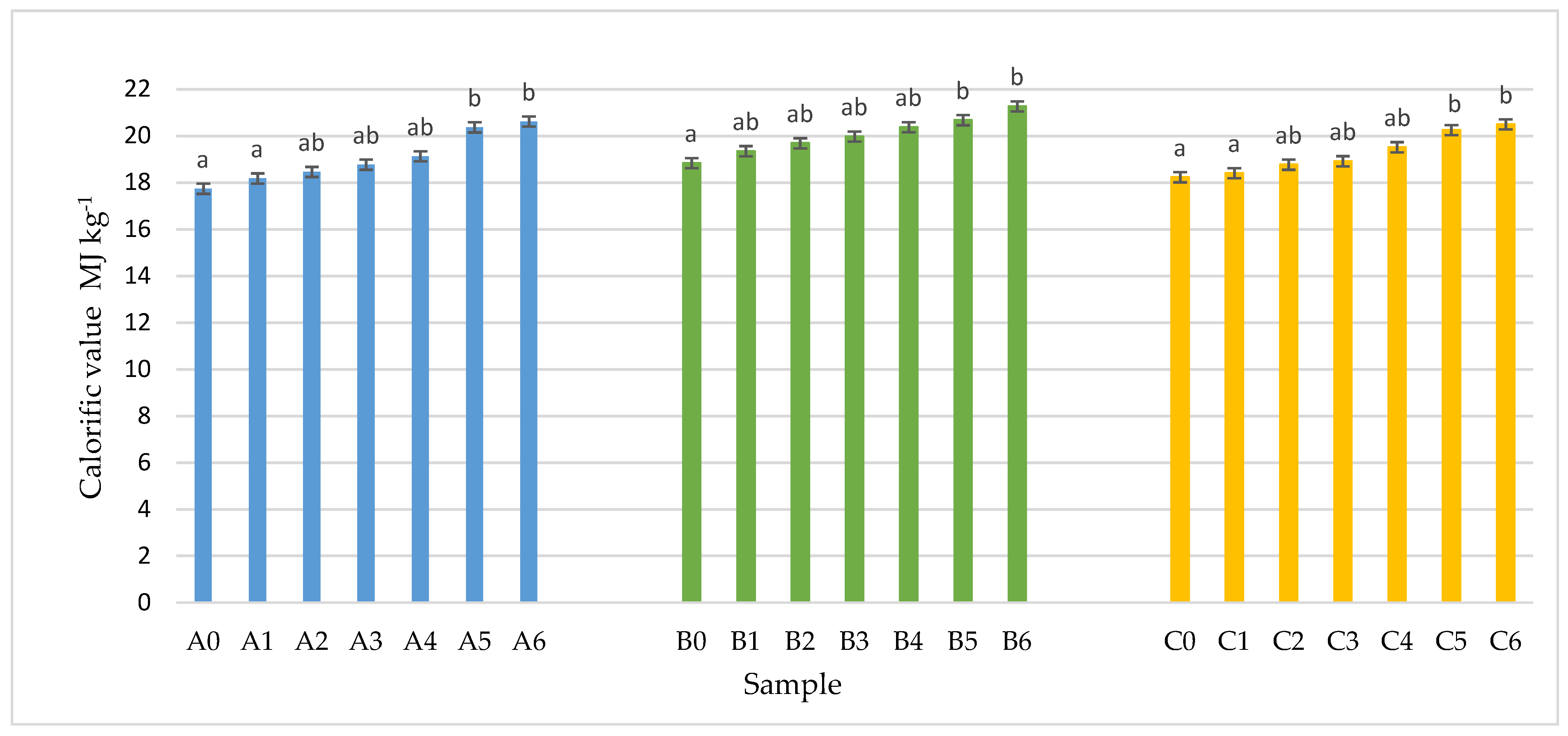 Energies 14 06486 g003 Energies 14 06486 g003