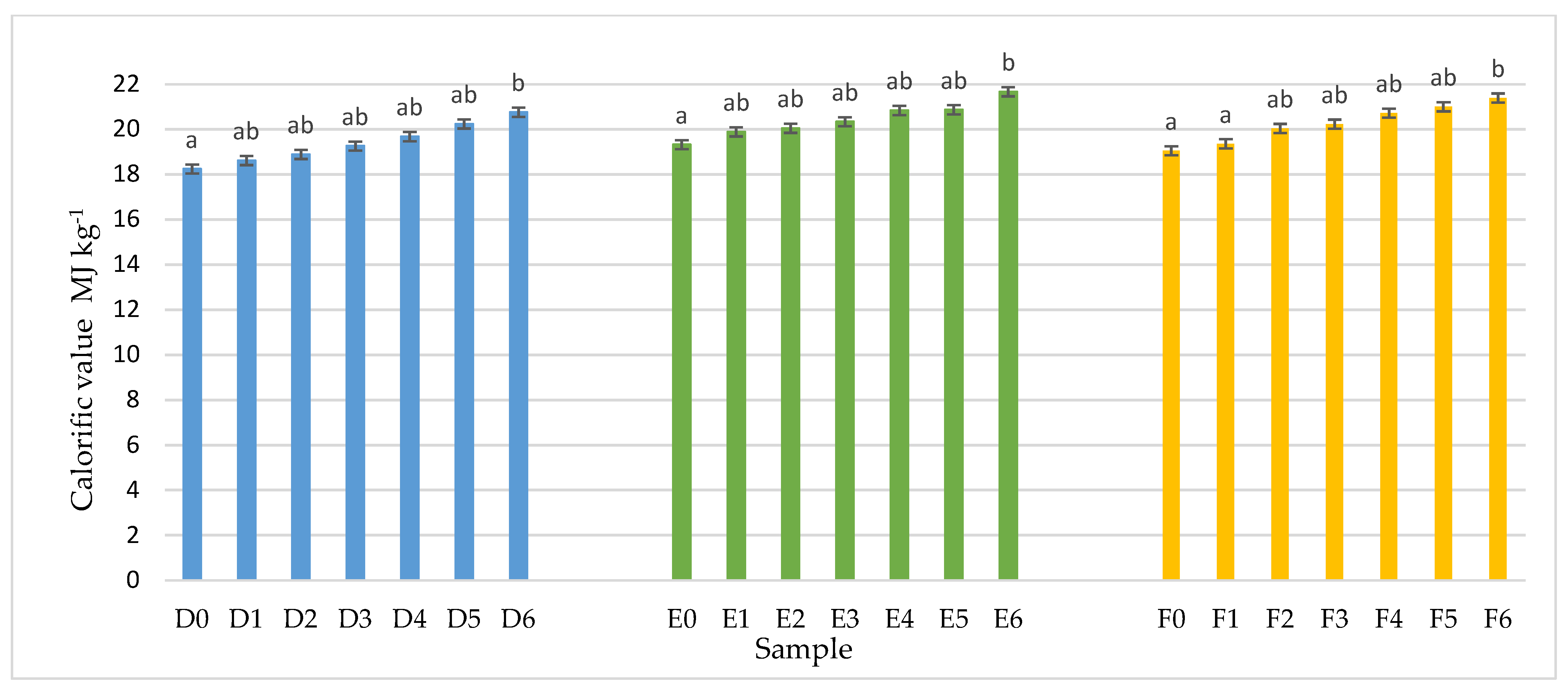 Energies 14 06486 g004 Energies 14 06486 g004