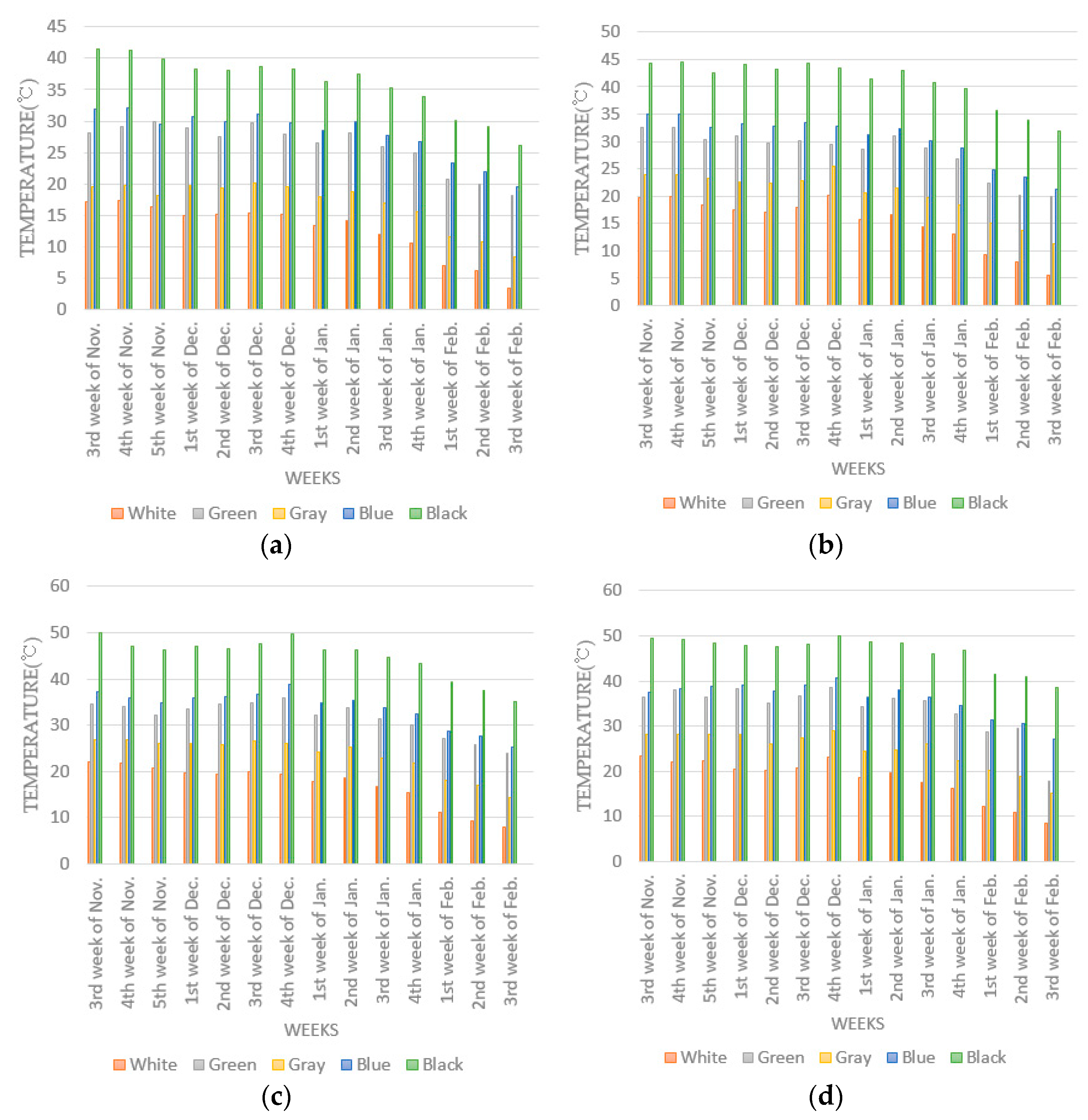 Energies 14 06488 g006