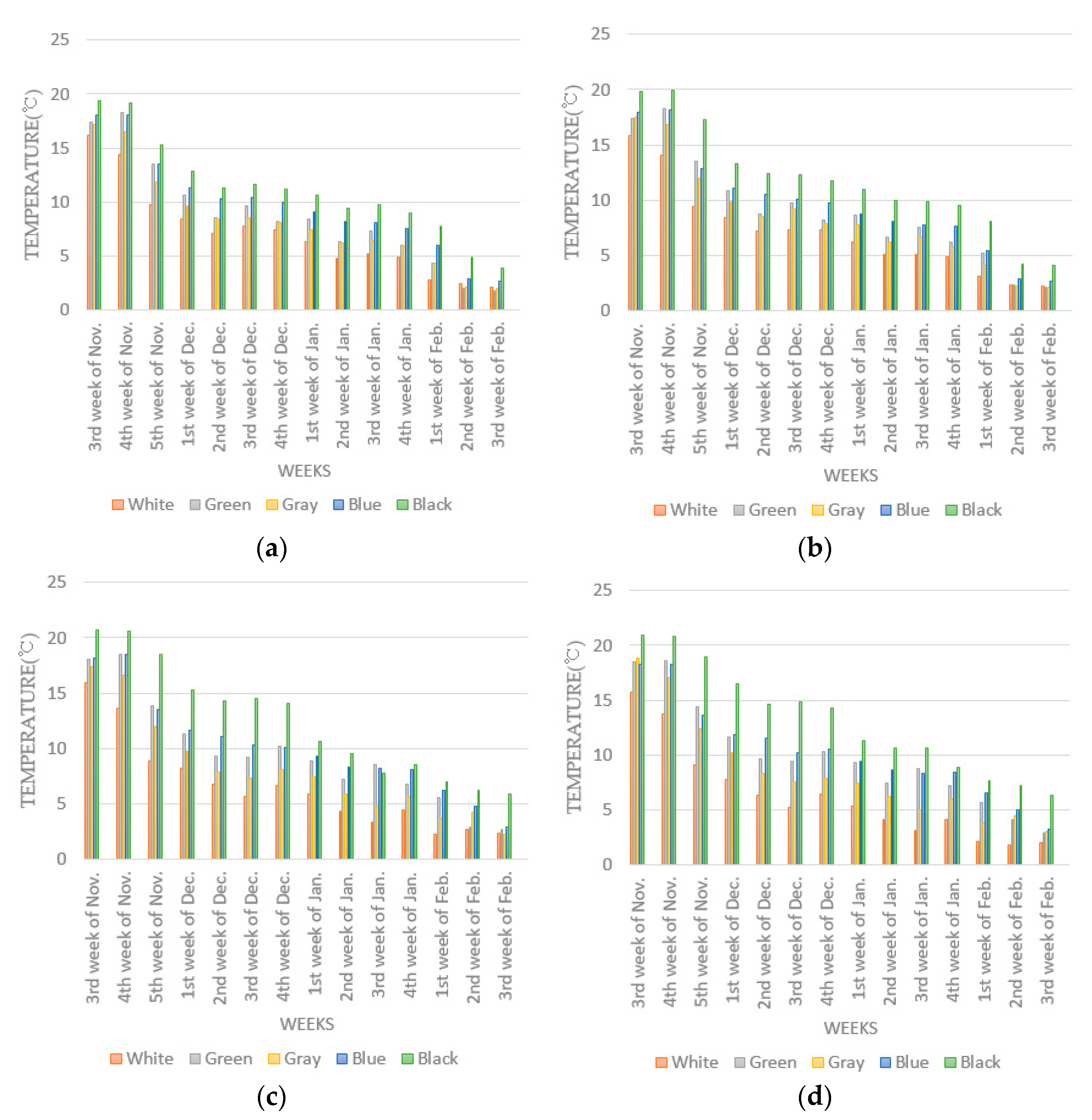 Energies 14 06488 g007