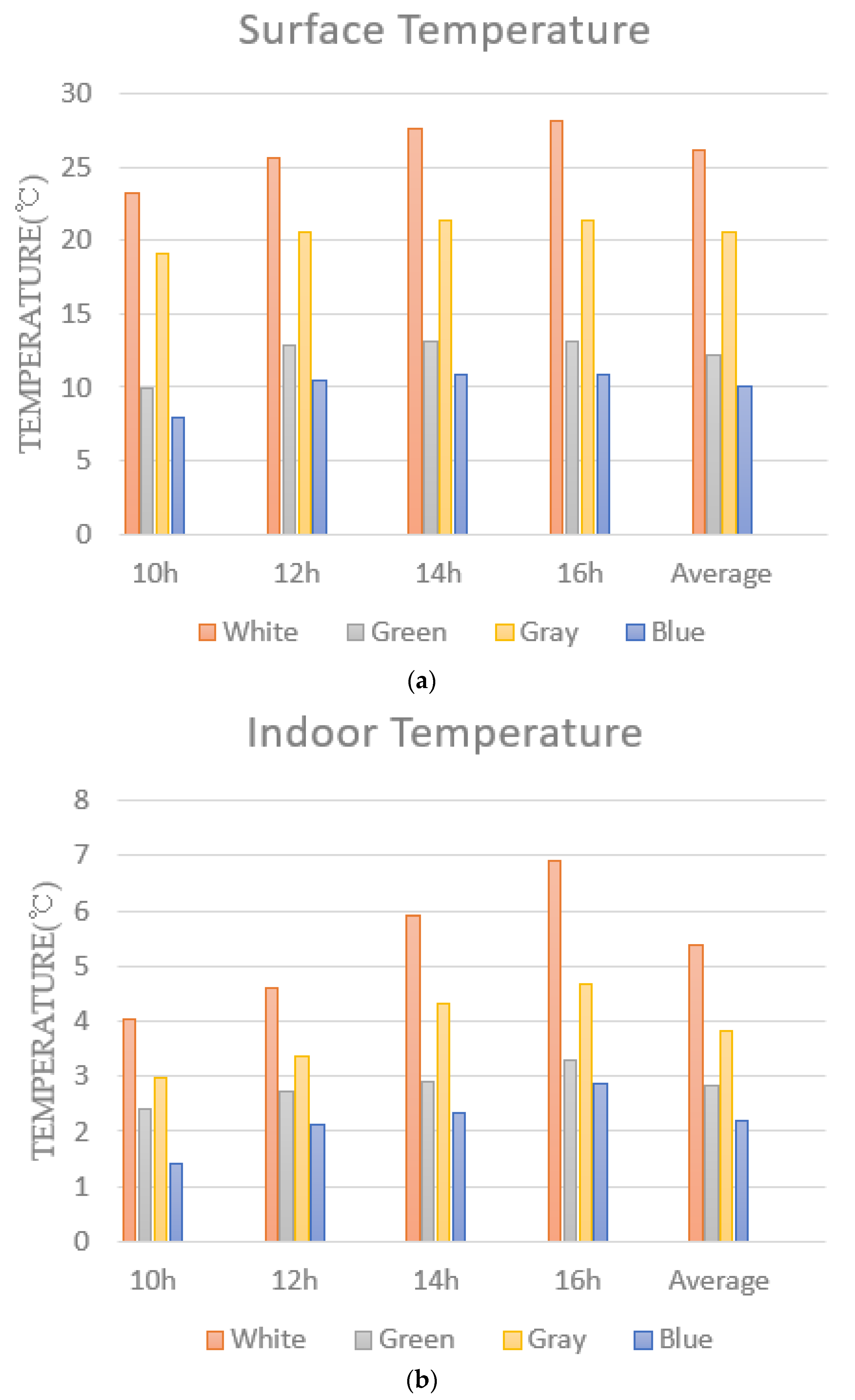 Energies 14 06488 g008