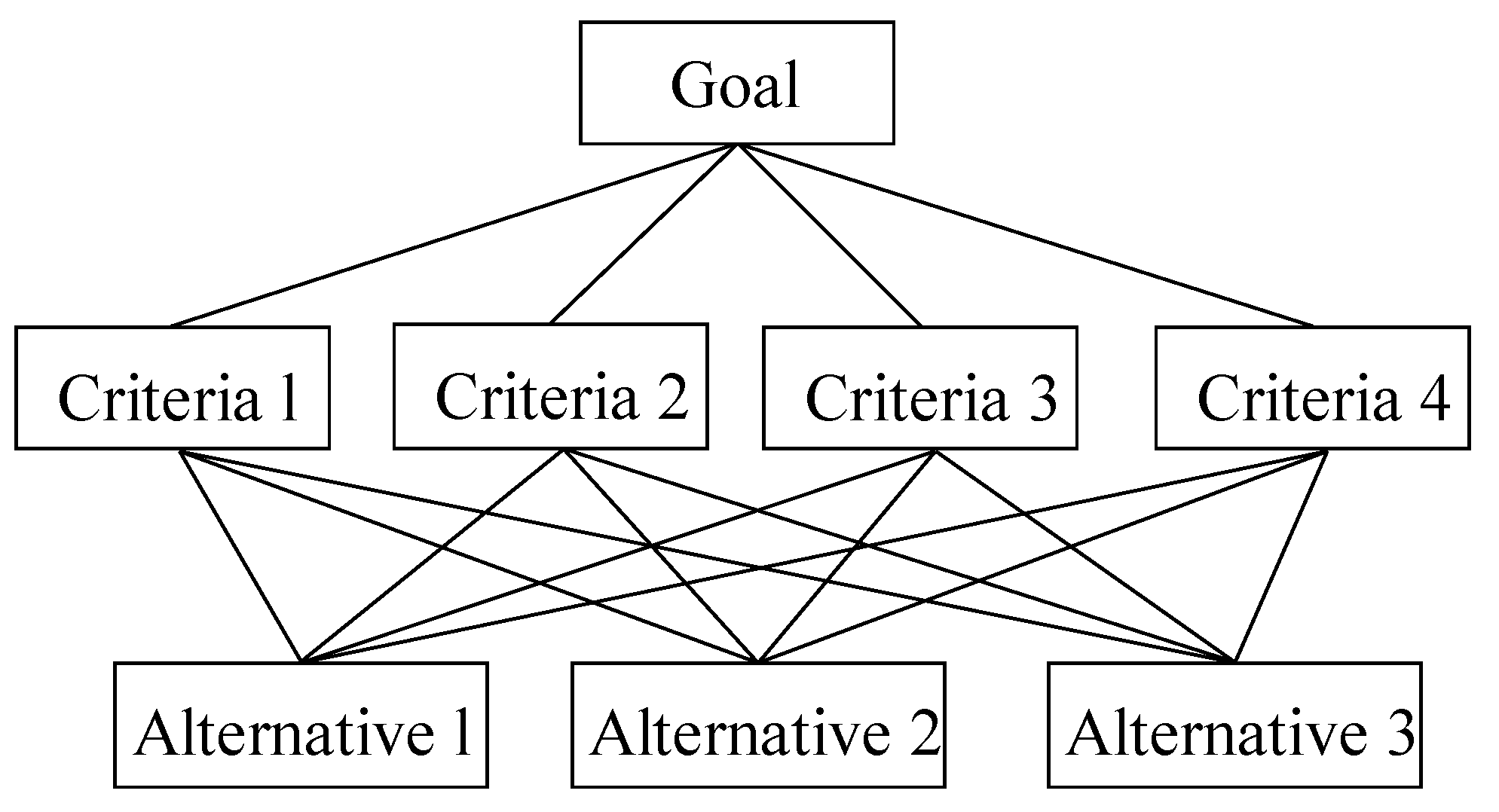 Energies 14 06492 g007 550