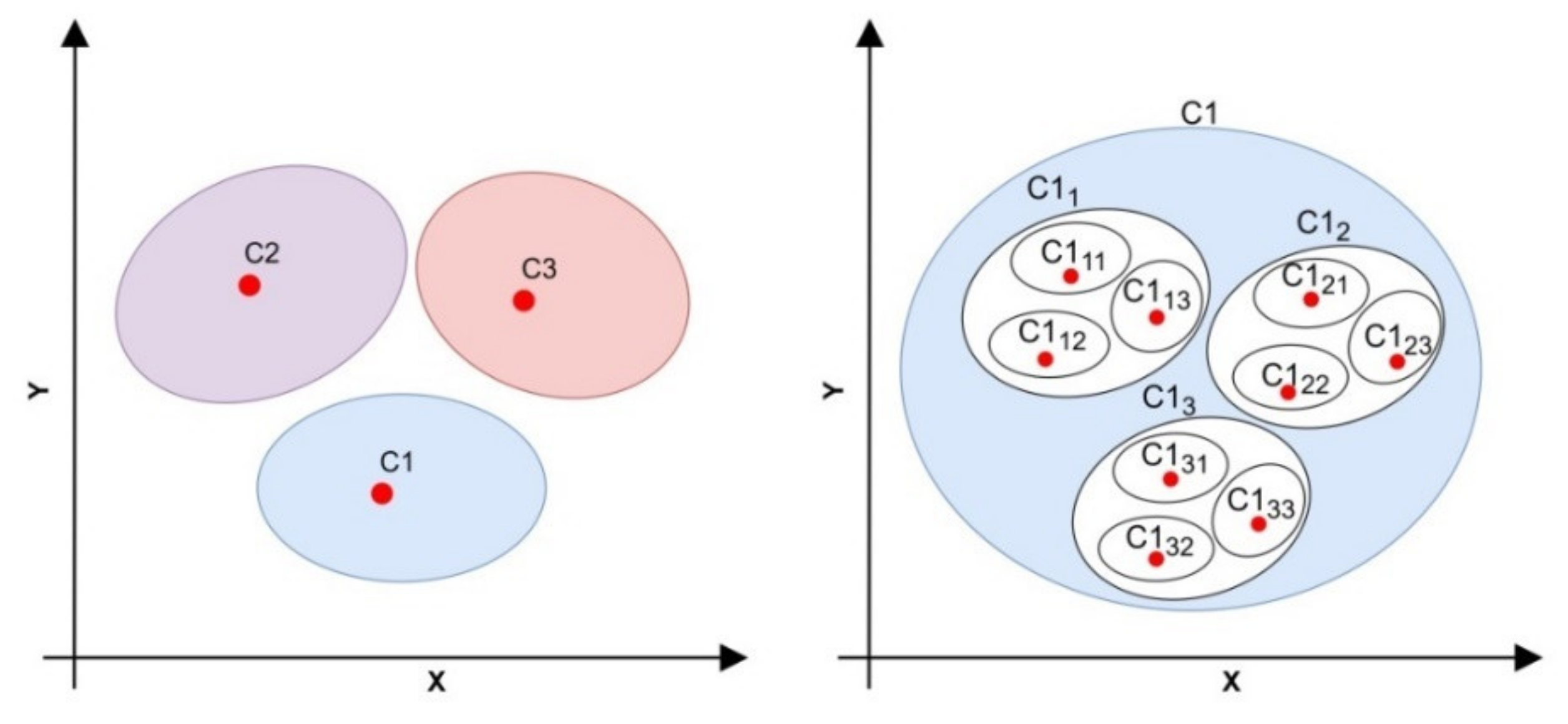 Energies 14 06494 g004 550