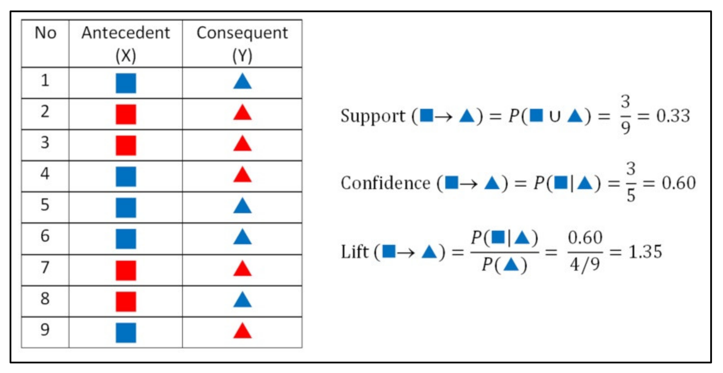 Energies 14 06494 g005 550
