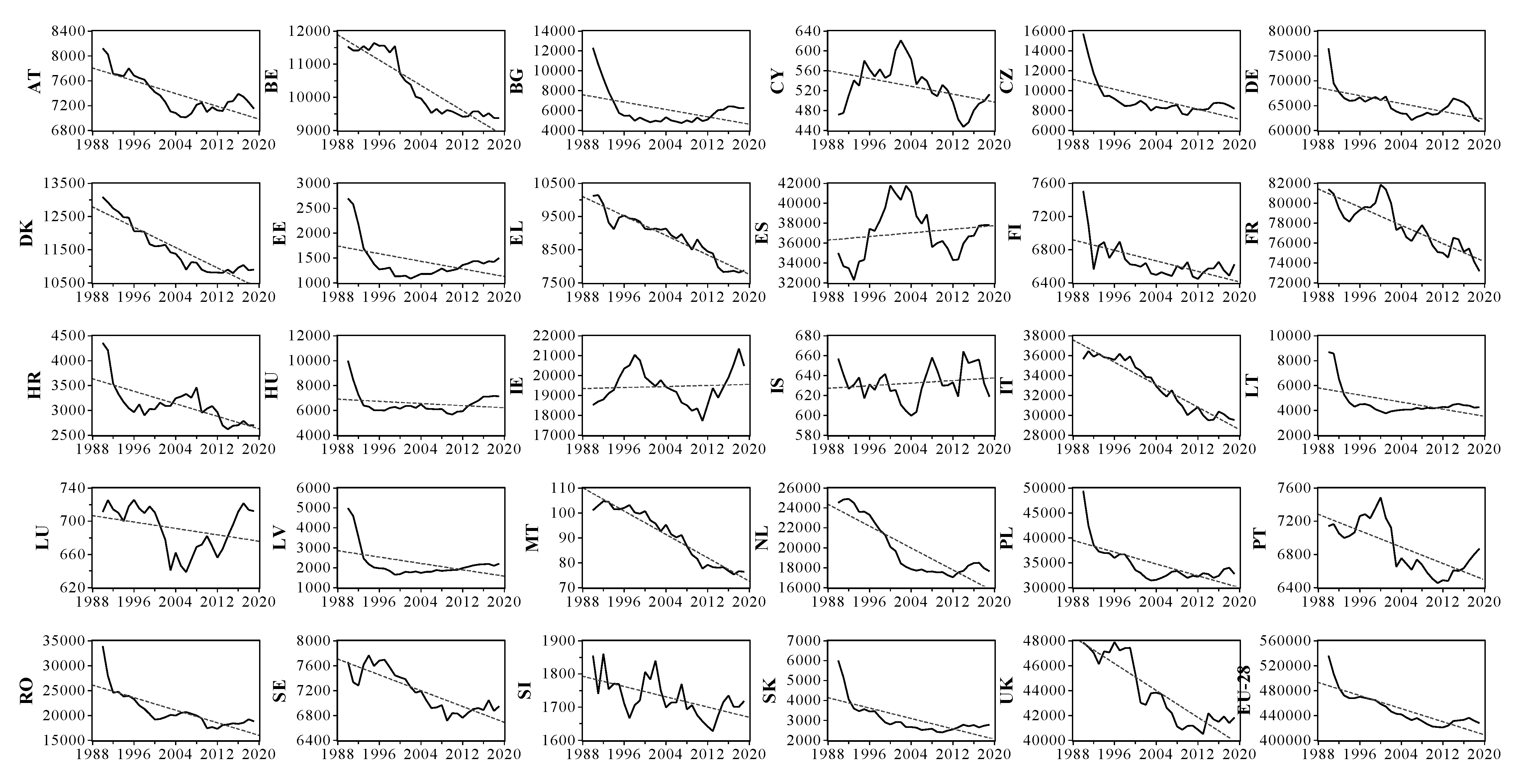 Energies 14 06495 g001 Energies 14 06495 g001