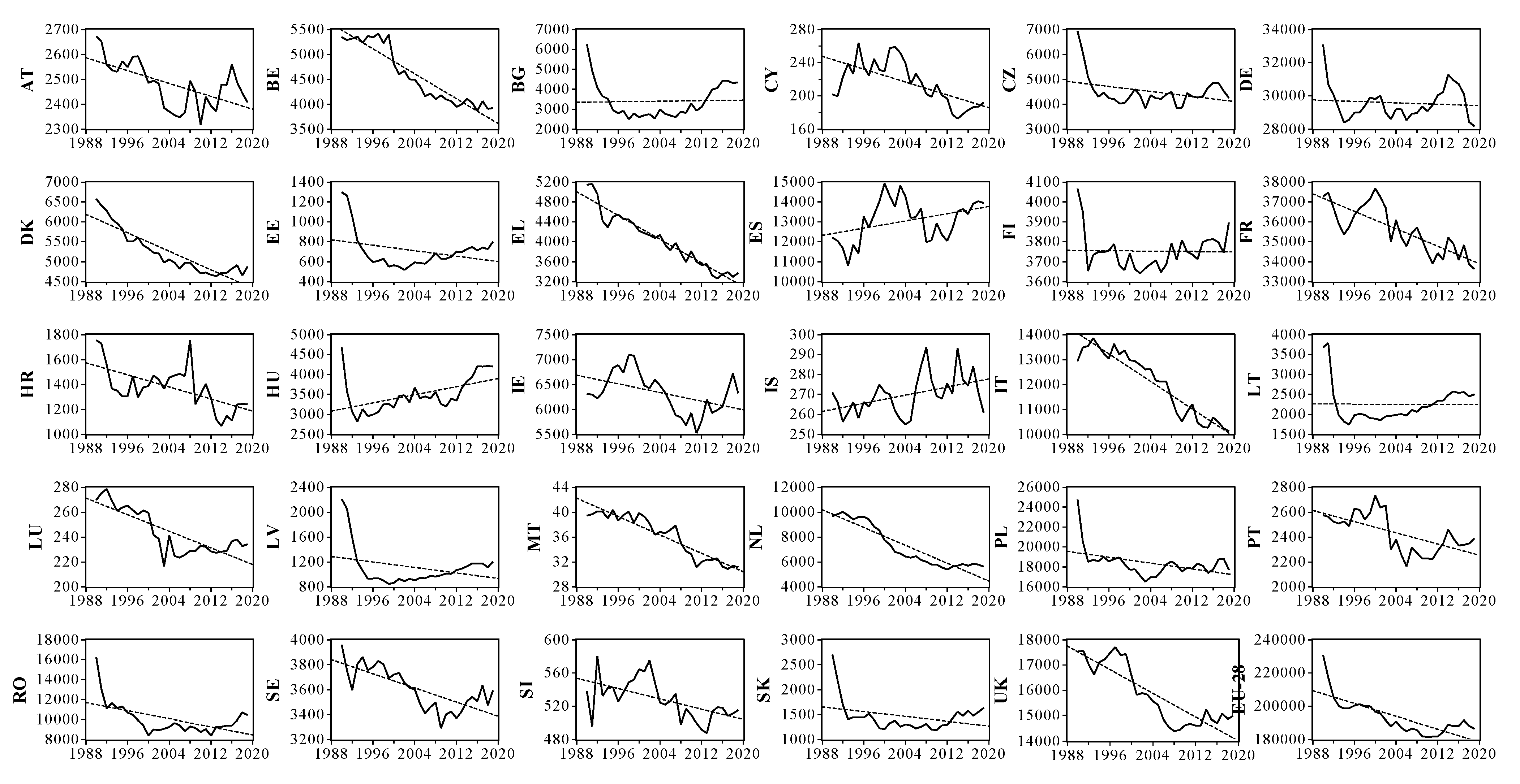 Energies 14 06495 g003 Energies 14 06495 g003
