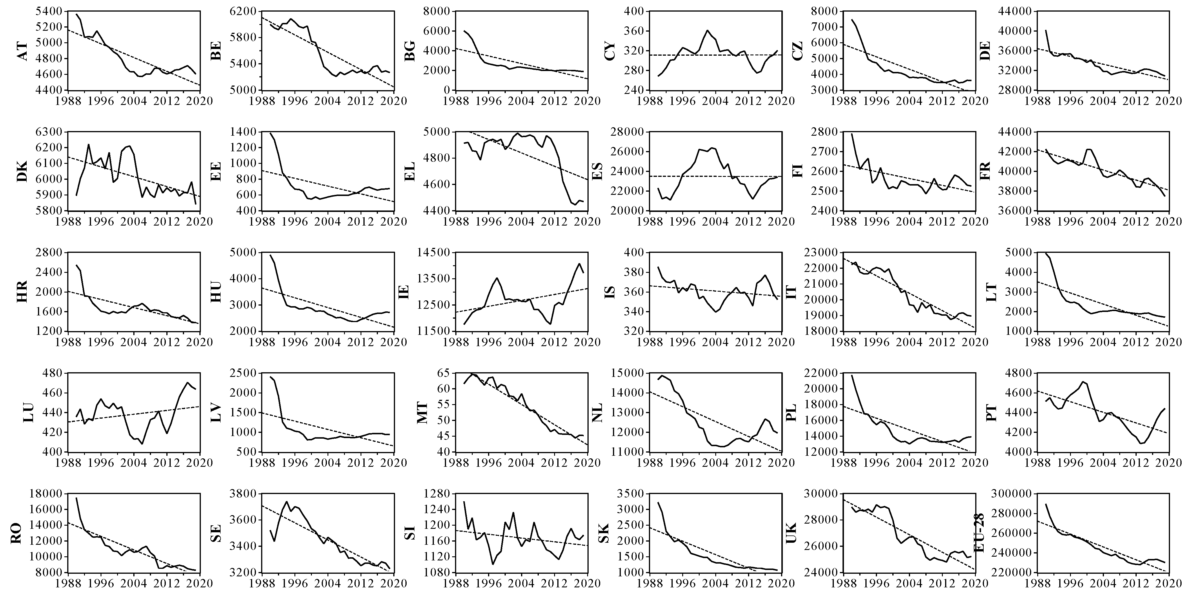 Energies 14 06495 g004 Energies 14 06495 g004