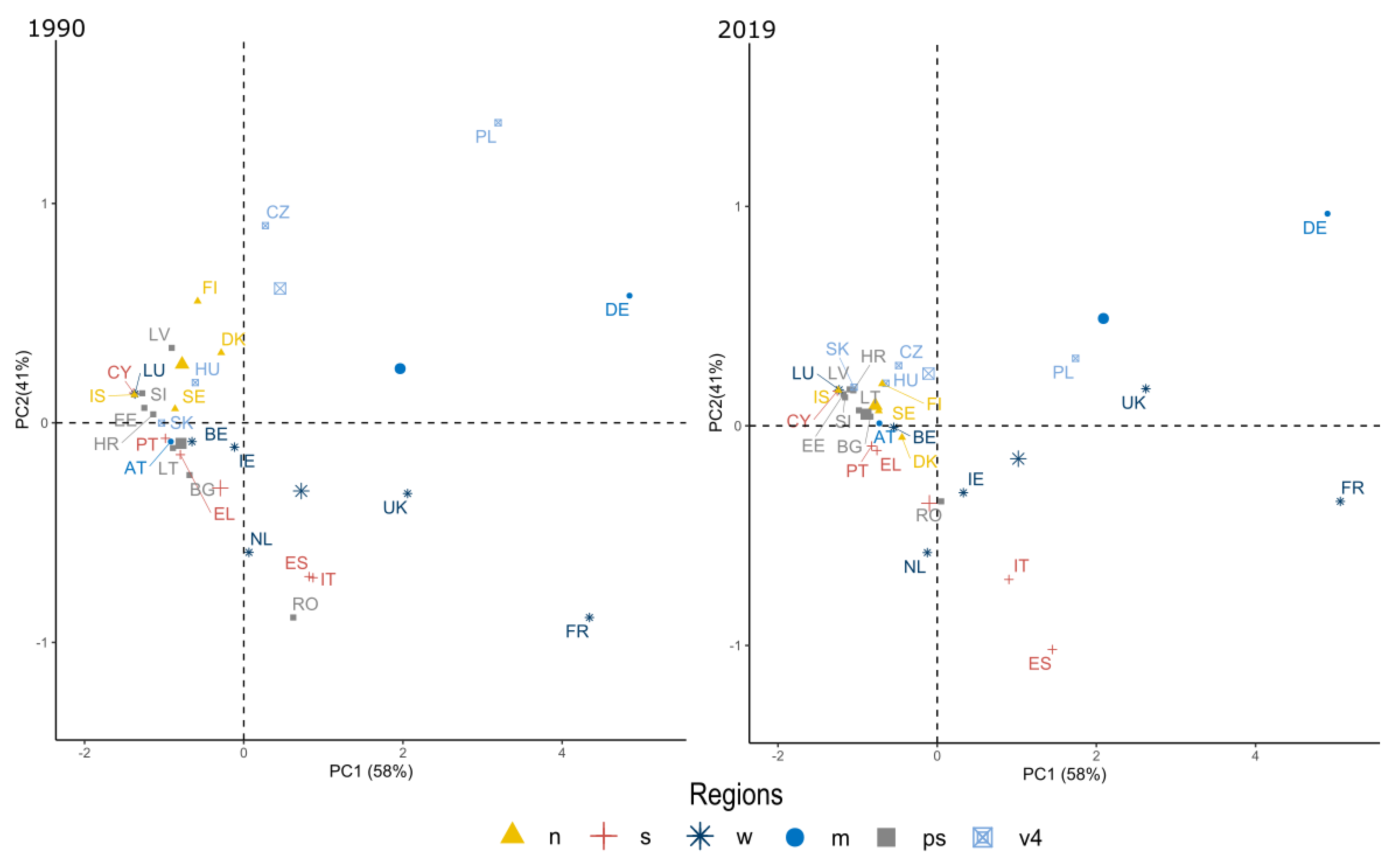 Energies 14 06495 g005 Energies 14 06495 g005