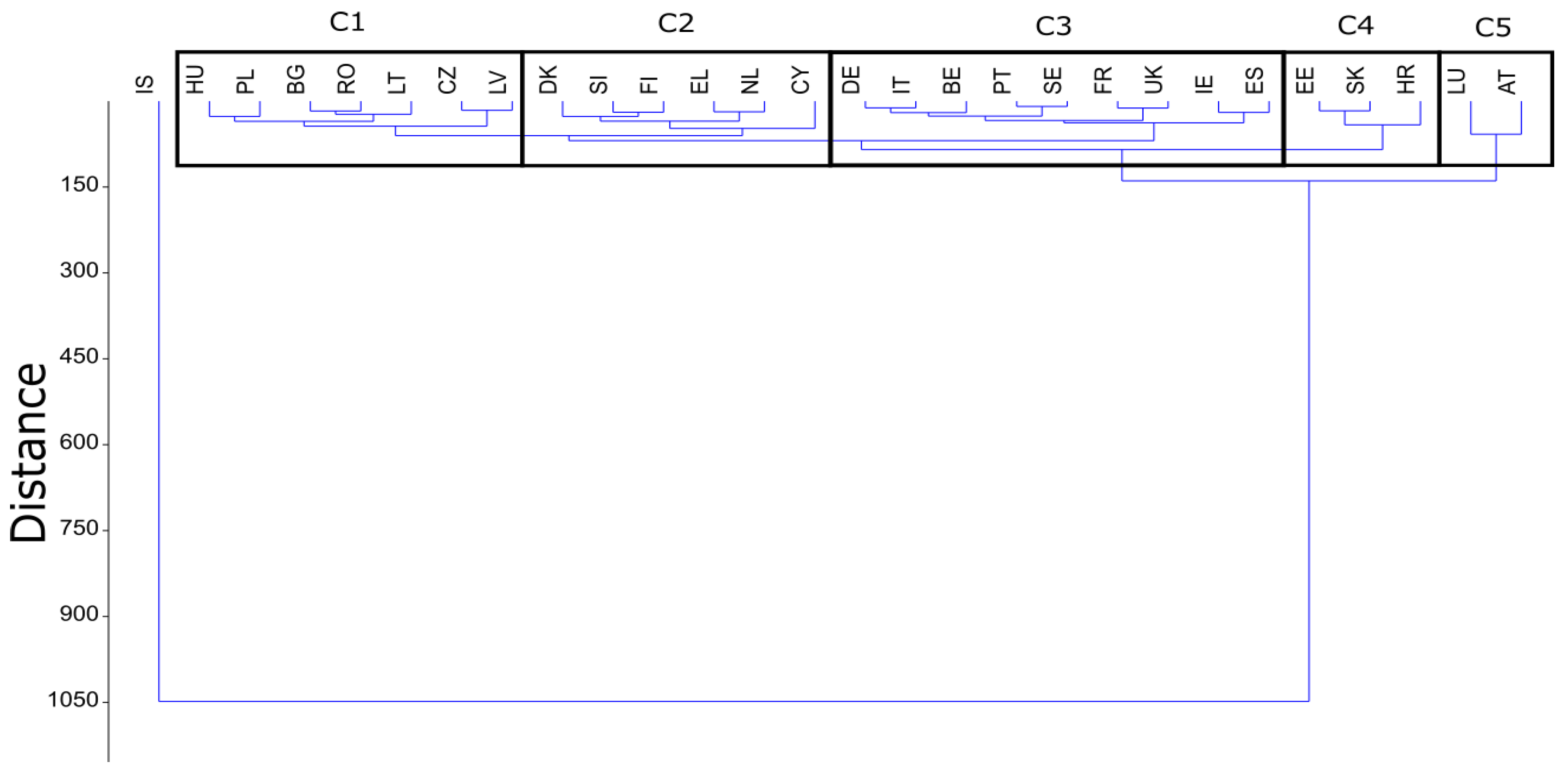 Energies 14 06495 g006 Energies 14 06495 g006