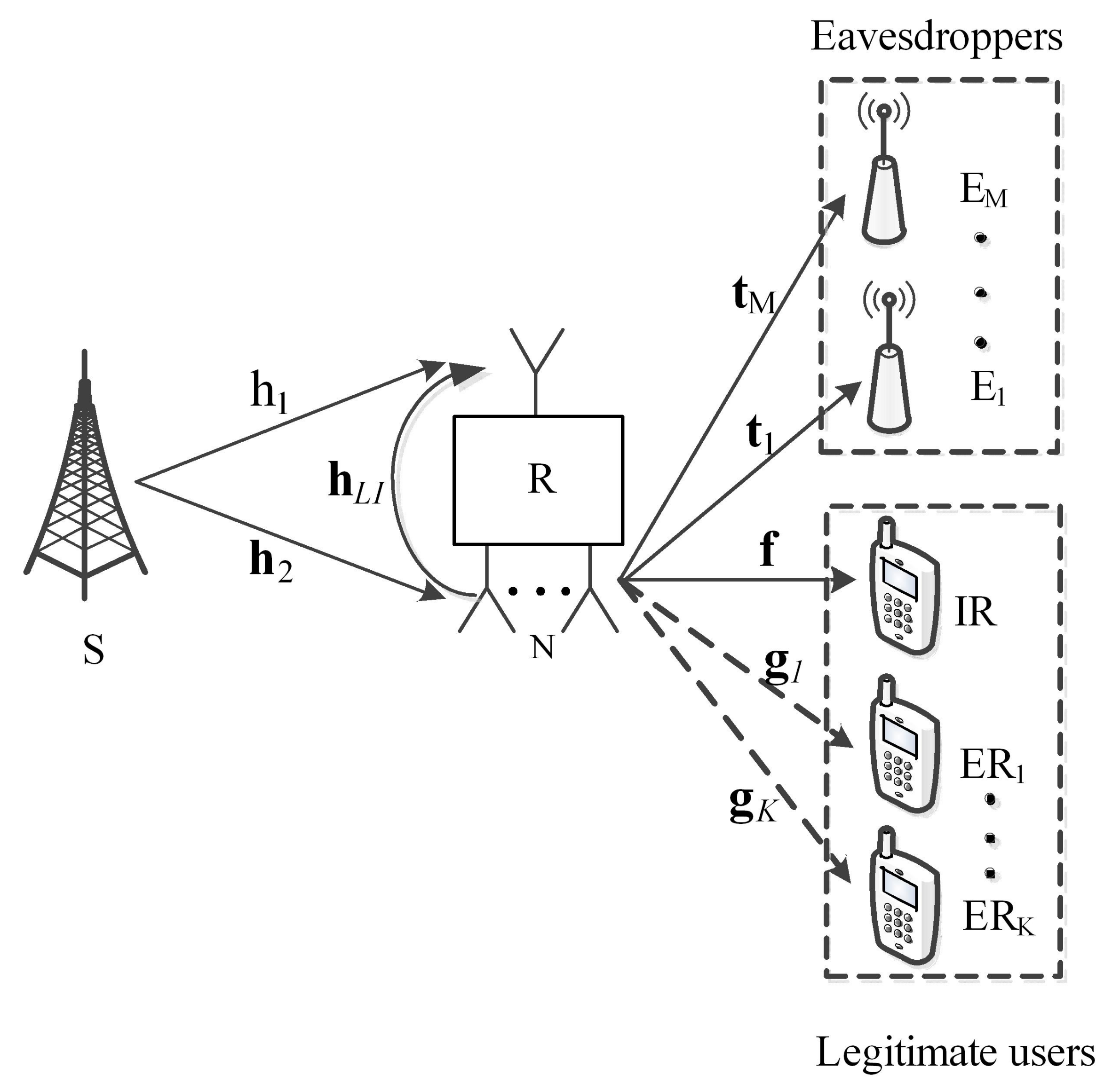 Energies 14 06497 g001