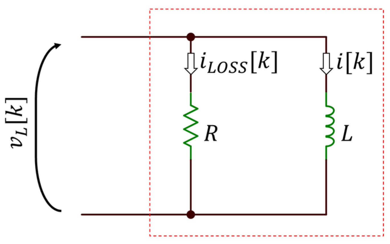 Energies 14 06498 g007