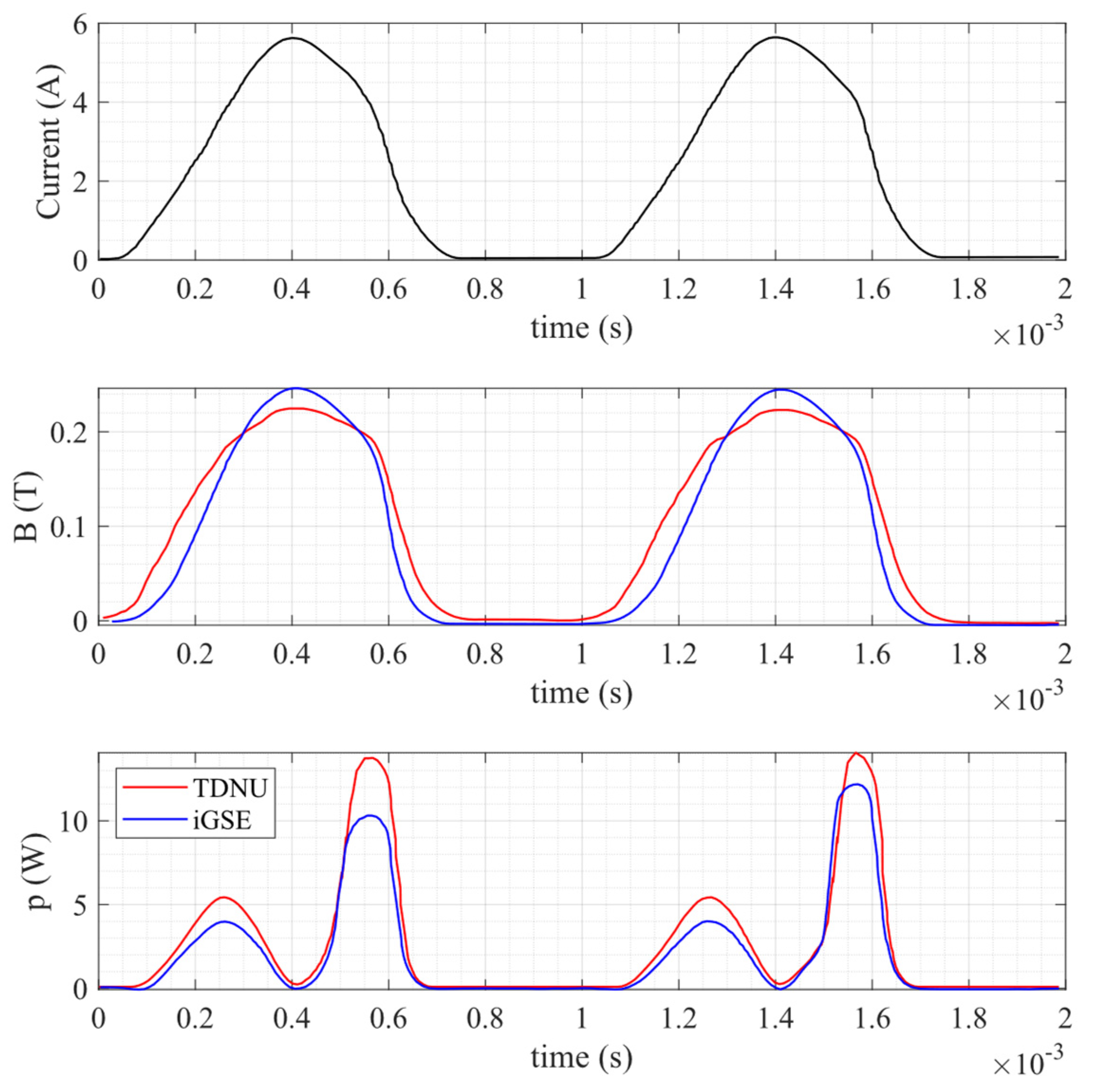 Energies 14 06498 g011