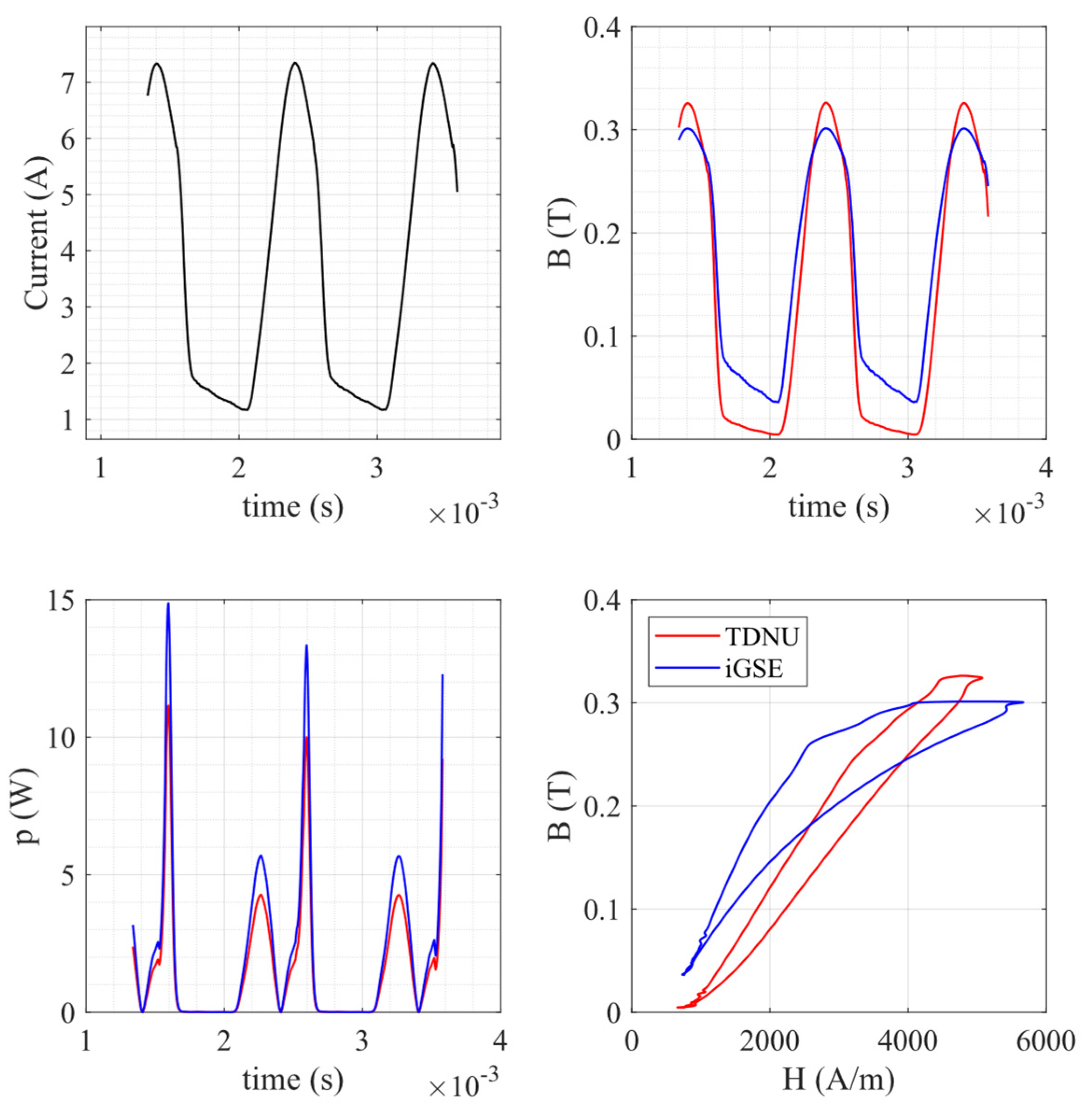 Energies 14 06498 g016