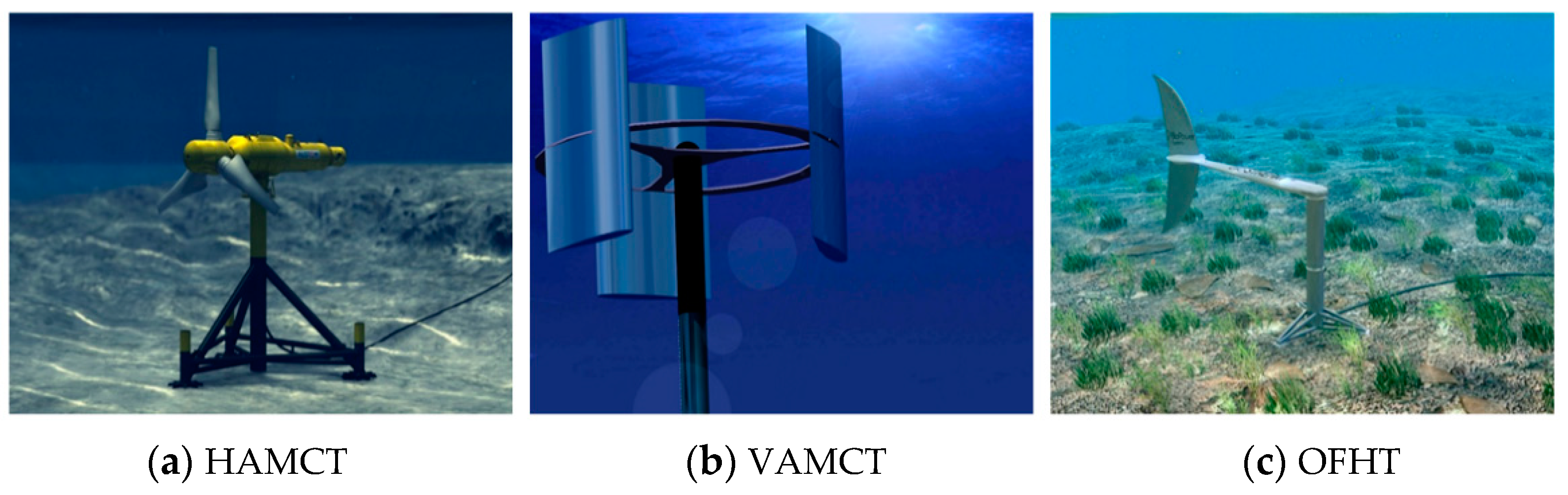 Energies 14 06499 g001 550