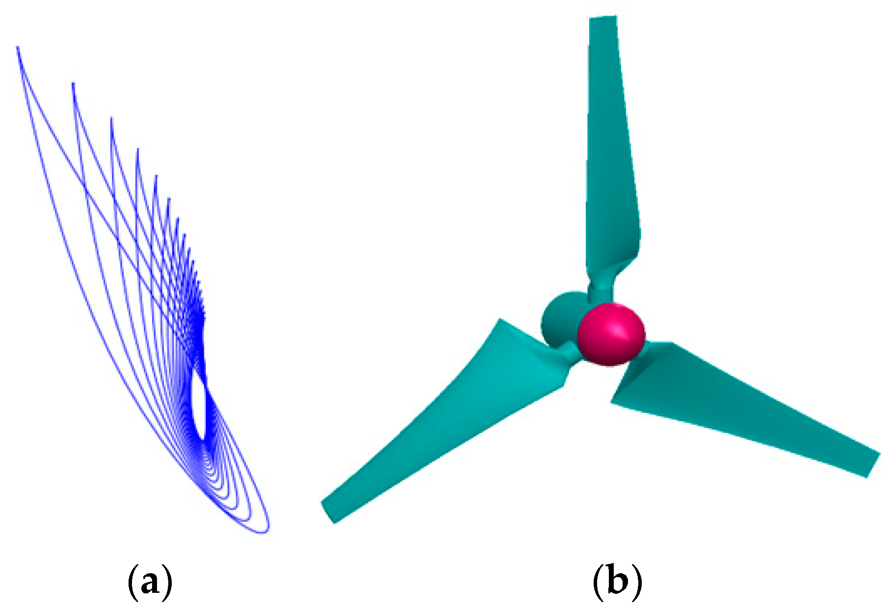 Energies 14 06499 g005 550