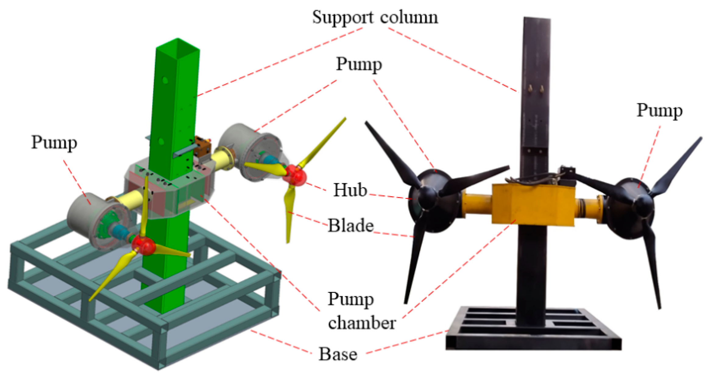 Energies 14 06499 g007 550