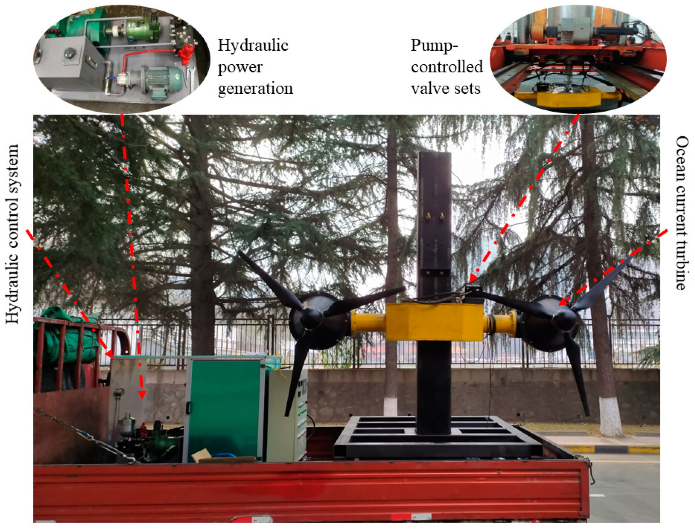 Energies 14 06499 g009 550