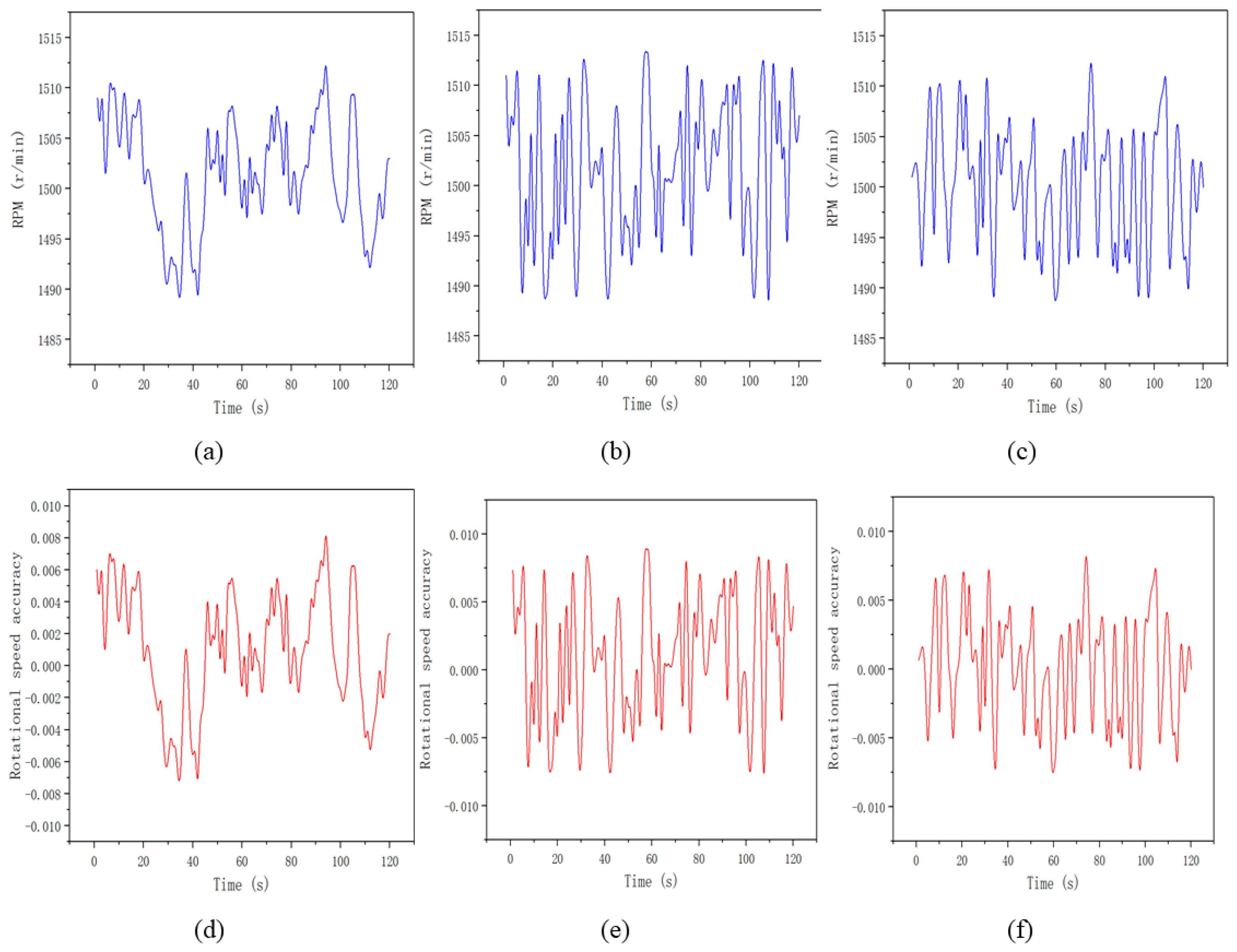 Energies 14 06499 g014 550