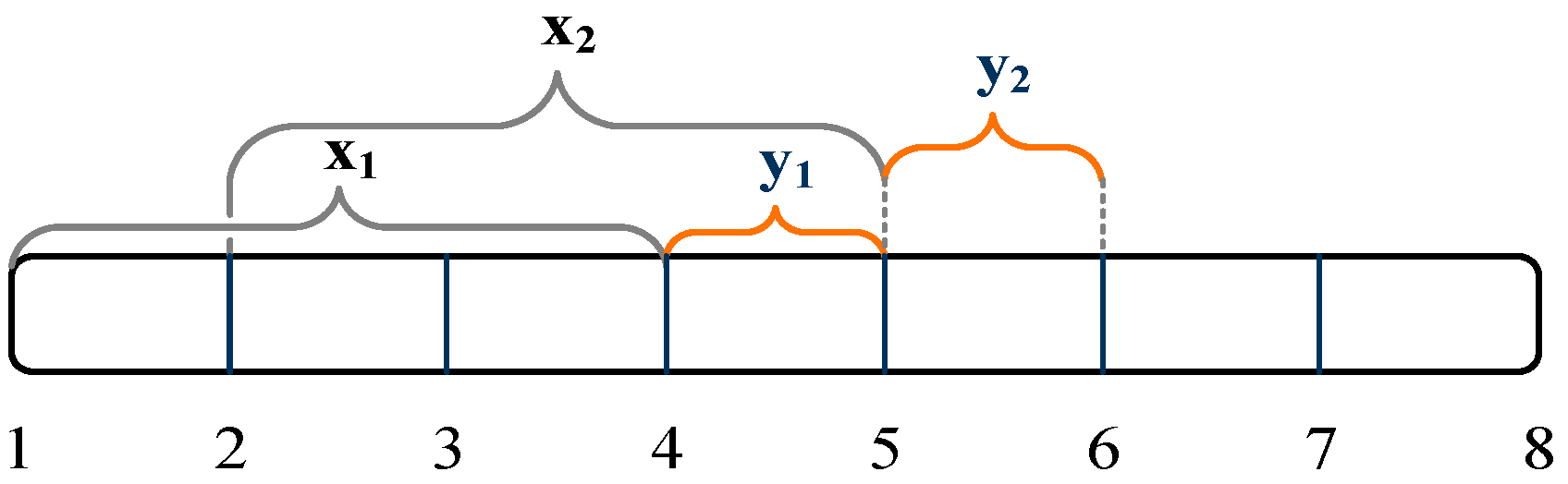 Energies 14 06500 g006 550