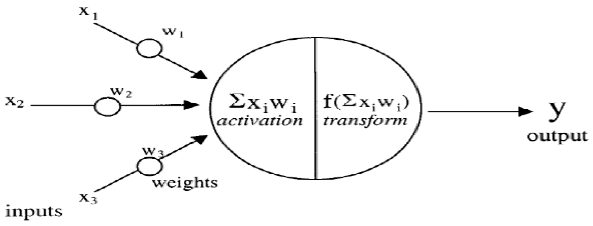 Energies 14 06501 g001