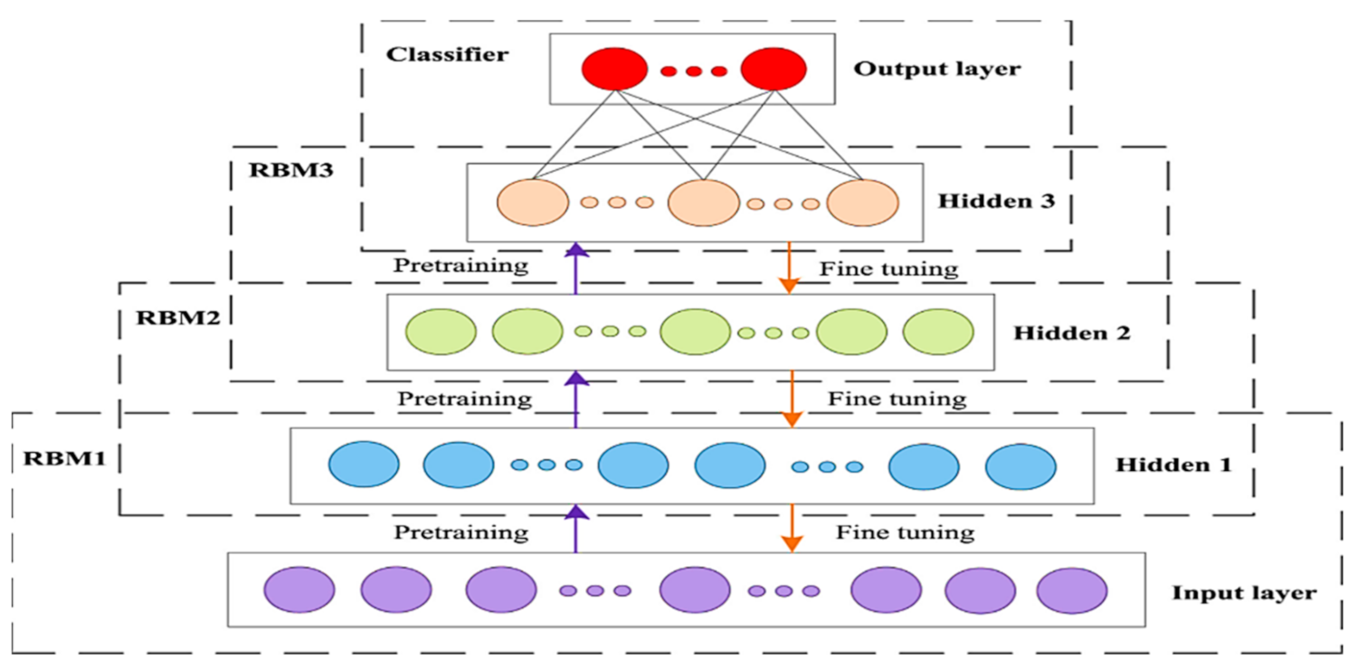 Energies 14 06501 g003