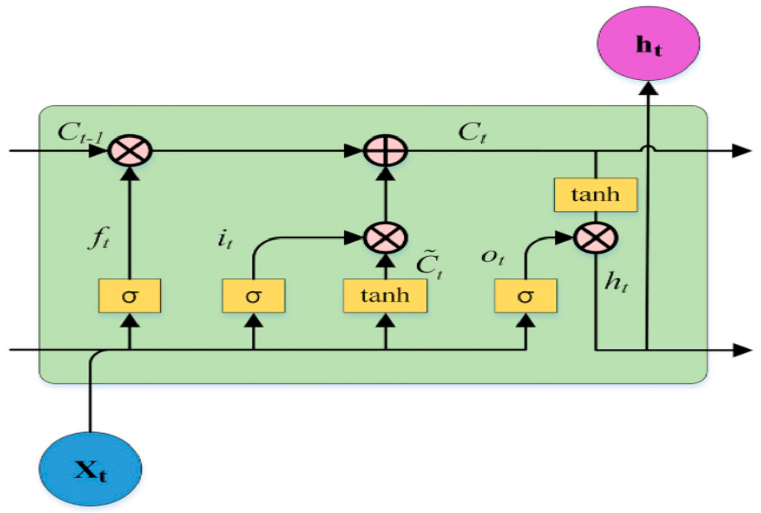 Energies 14 06501 g006