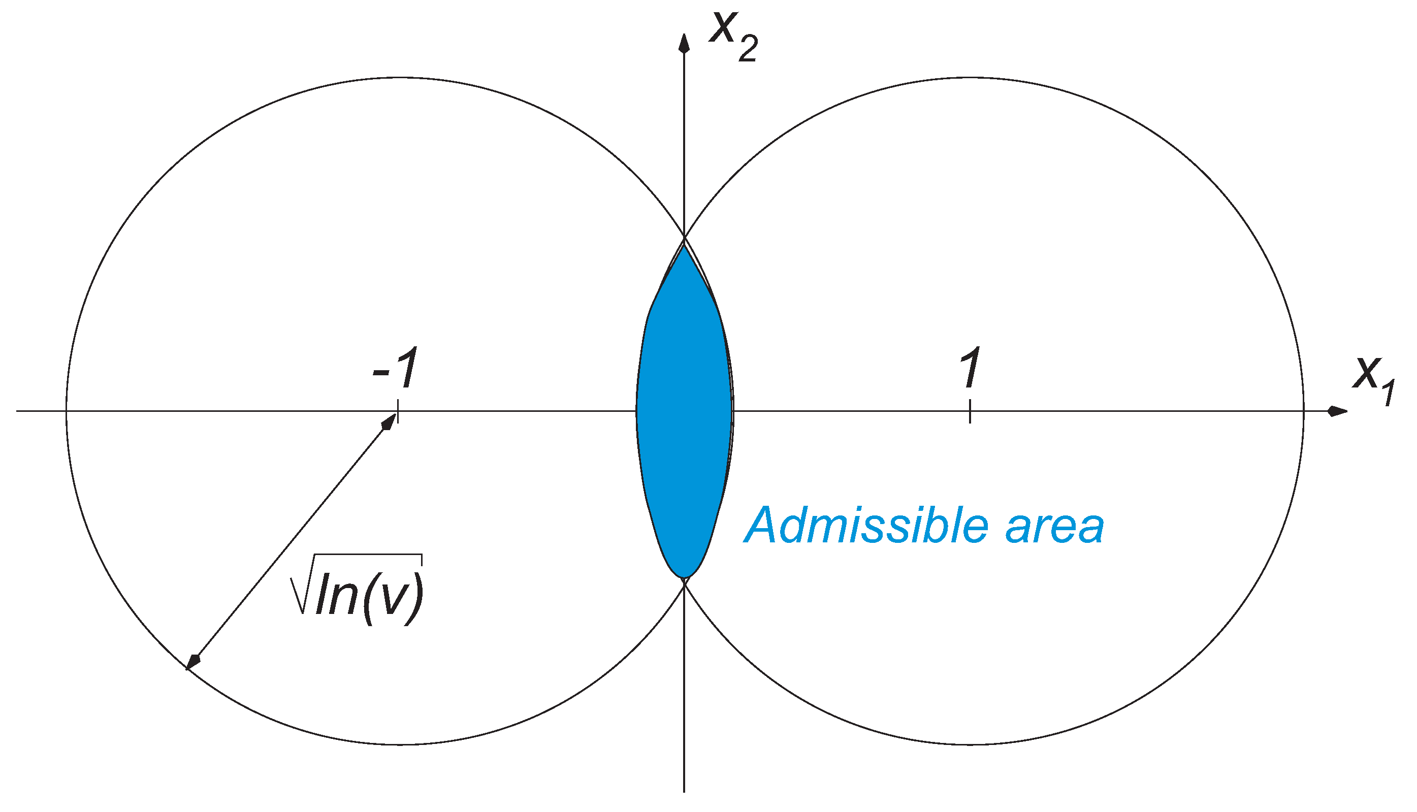 Energies 14 06503 g001 550