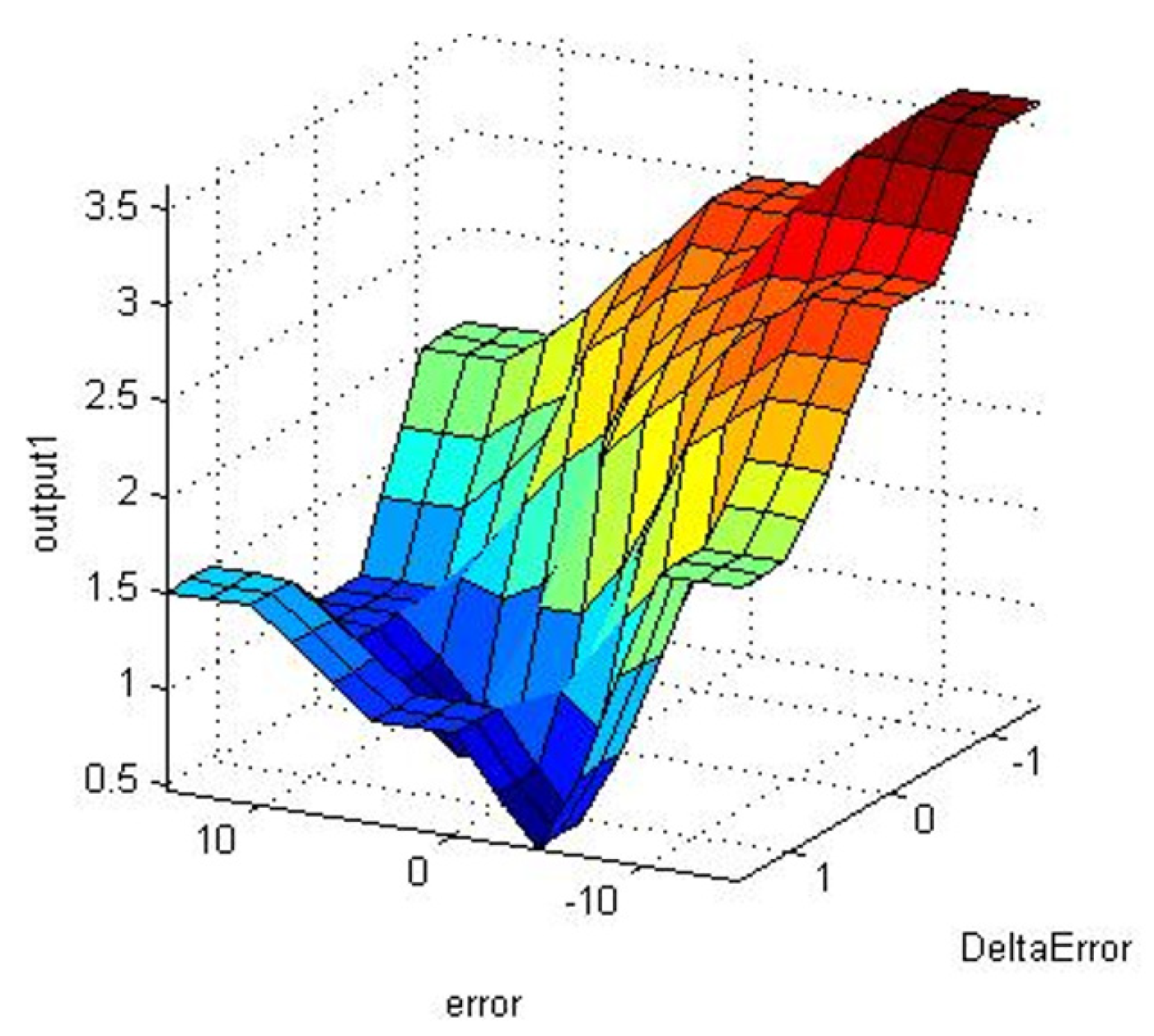 Energies 14 06505 g009 Energies 14 06505 g009