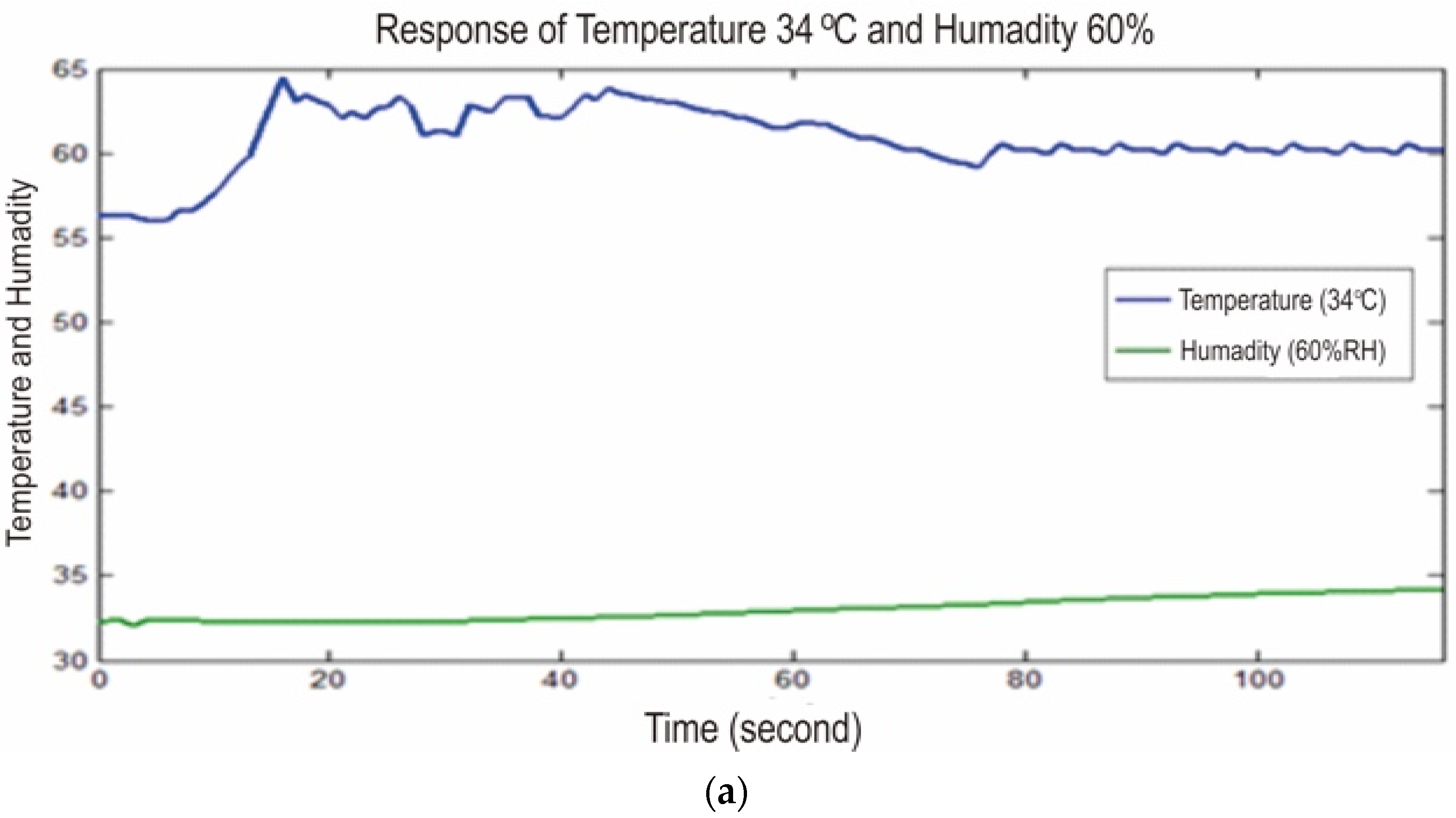 Energies 14 06505 g012a Energies 14 06505 g012a