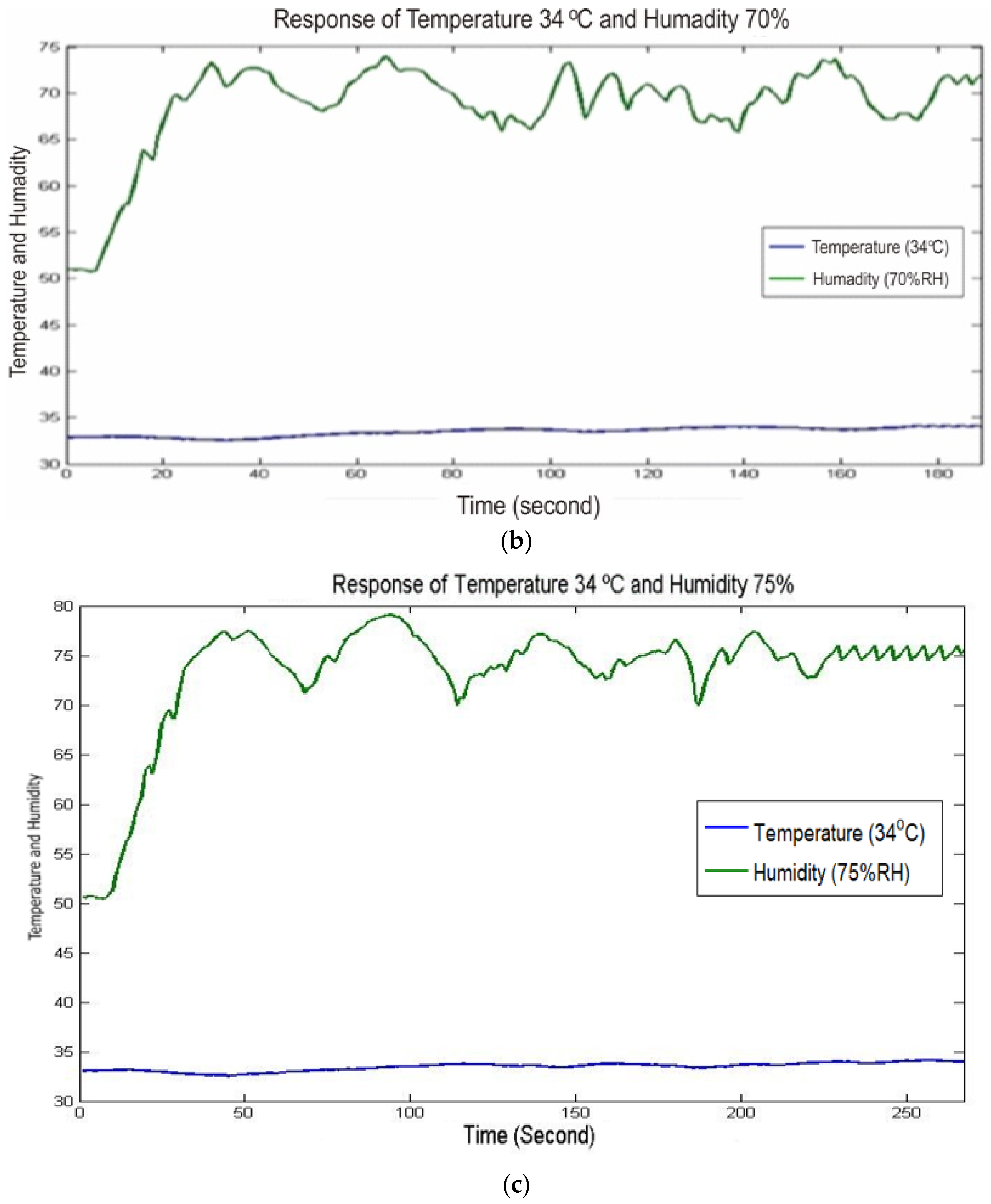 Energies 14 06505 g012b Energies 14 06505 g012b