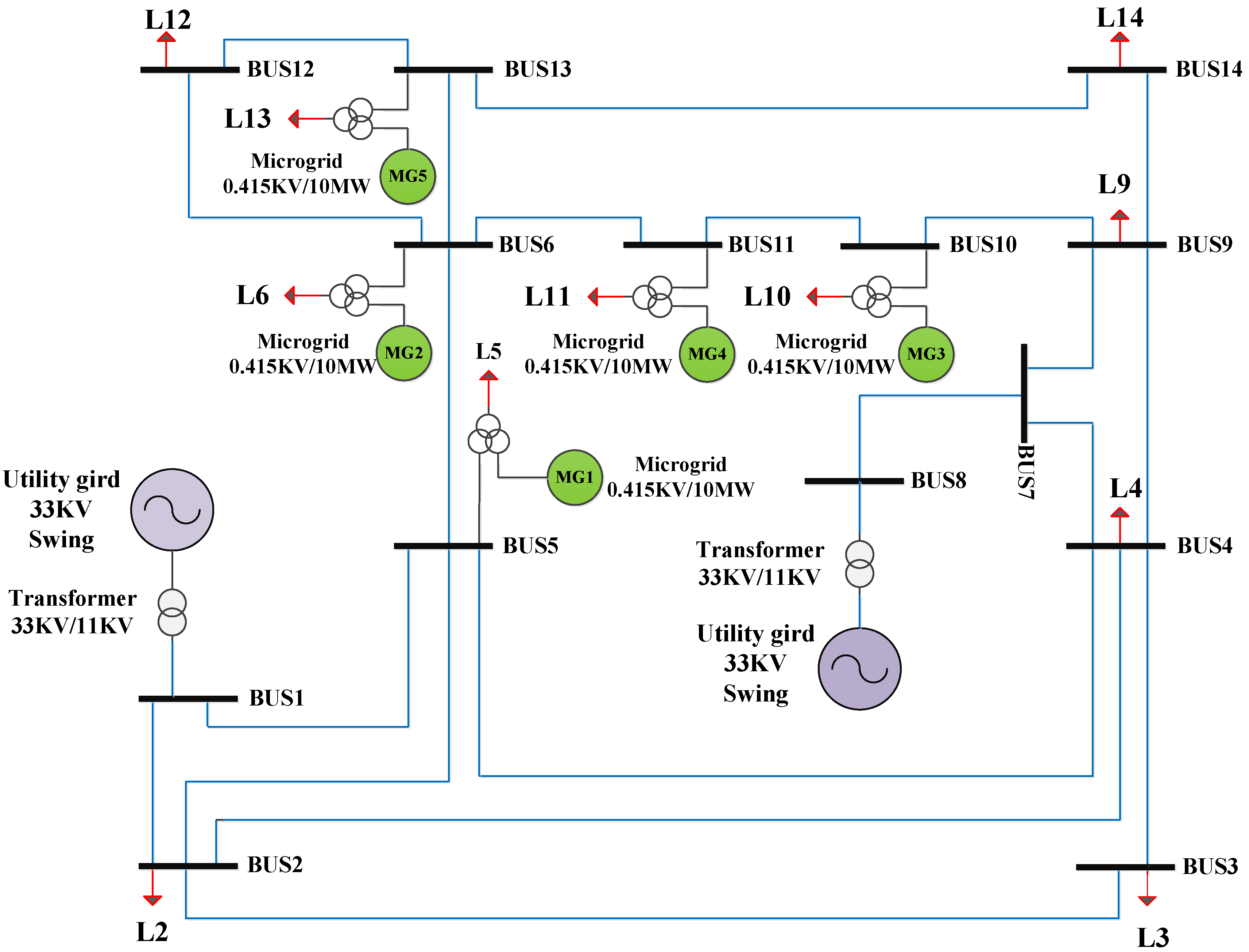 Energies 14 06507 g001 Energies 14 06507 g001