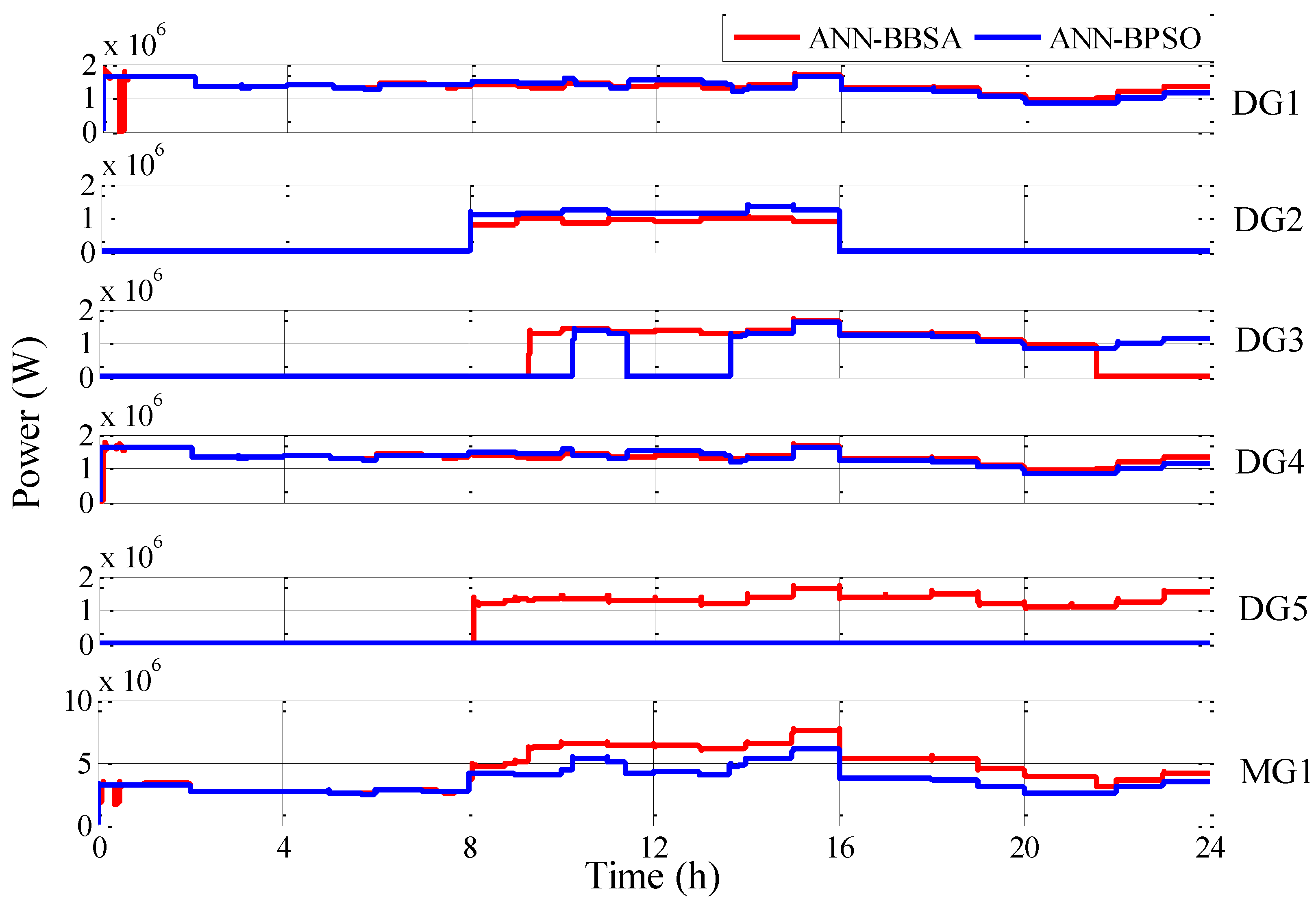 Energies 14 06507 g011 Energies 14 06507 g011