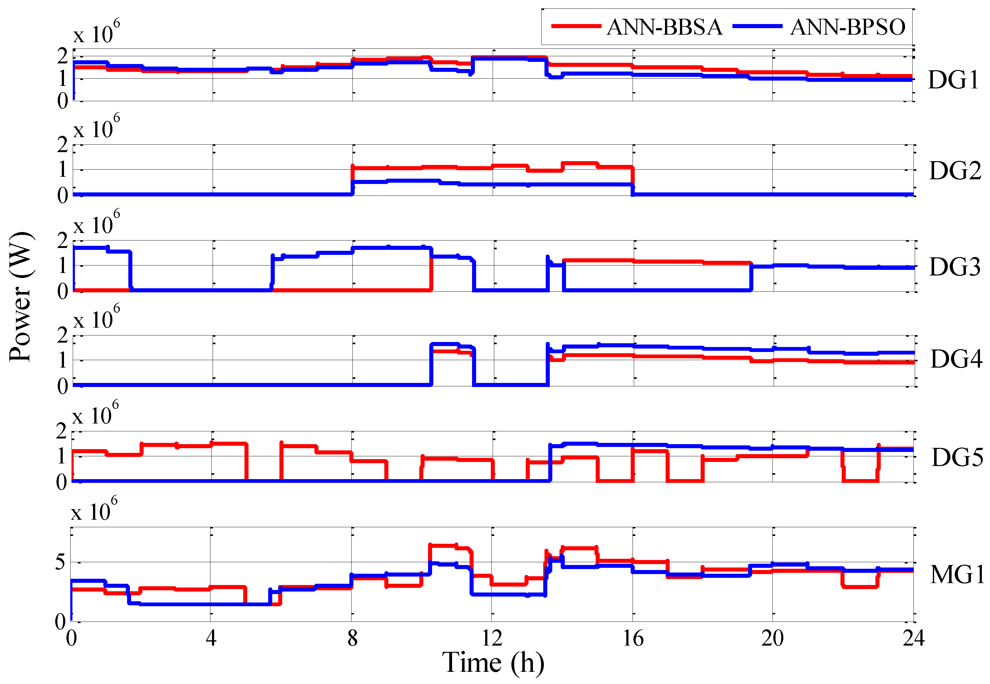 Energies 14 06507 g013 Energies 14 06507 g013