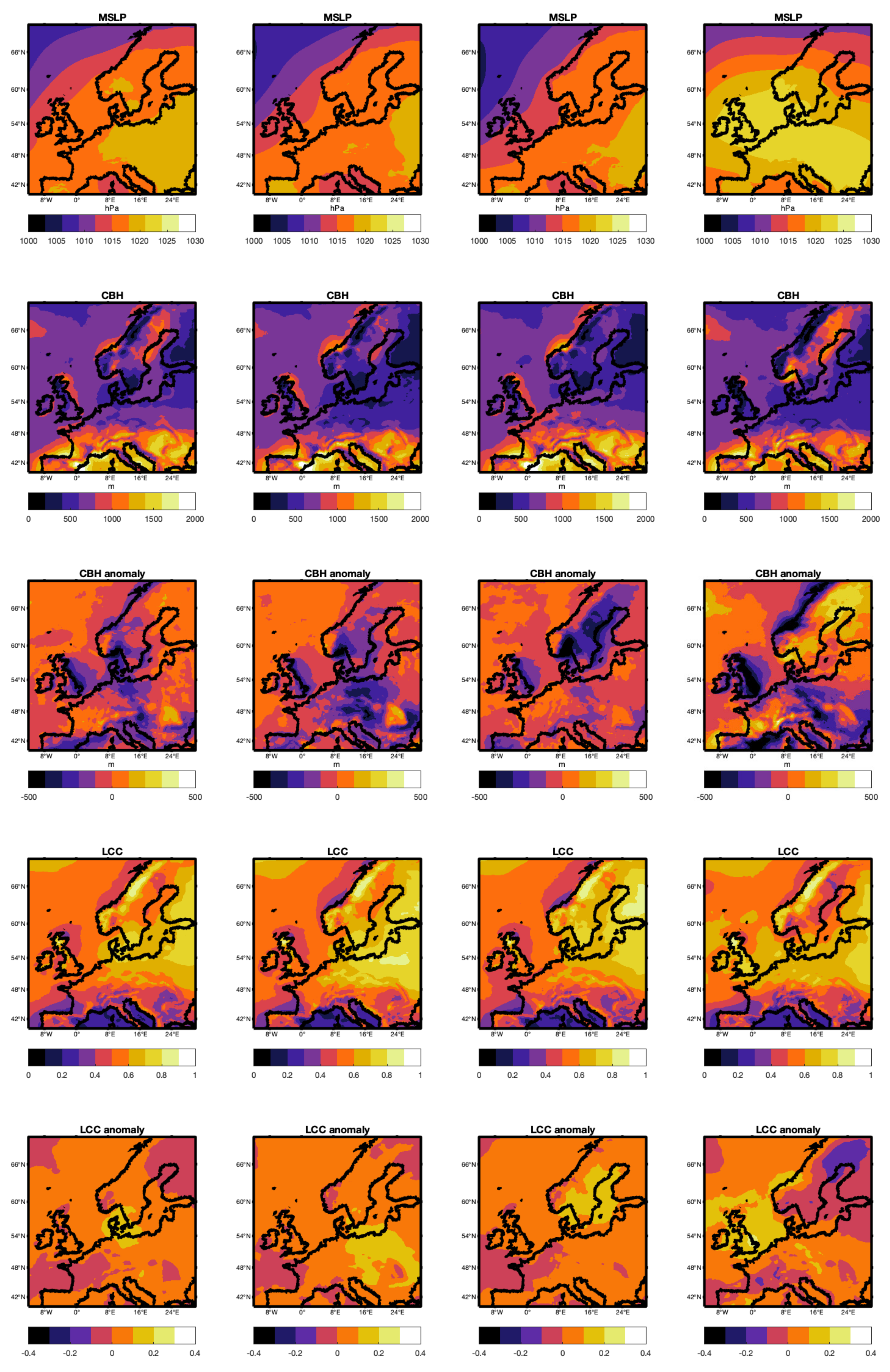 Energies 14 06508 g006 Energies 14 06508 g006