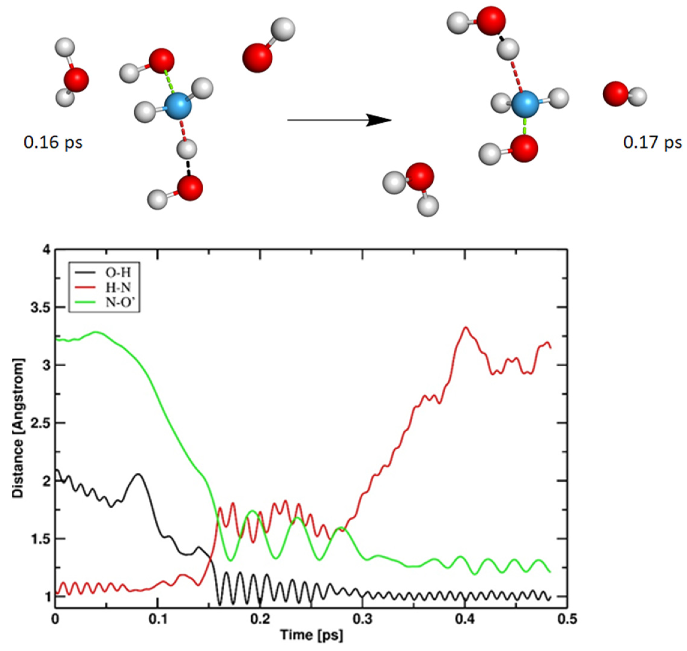 Energies 14 06510 g002