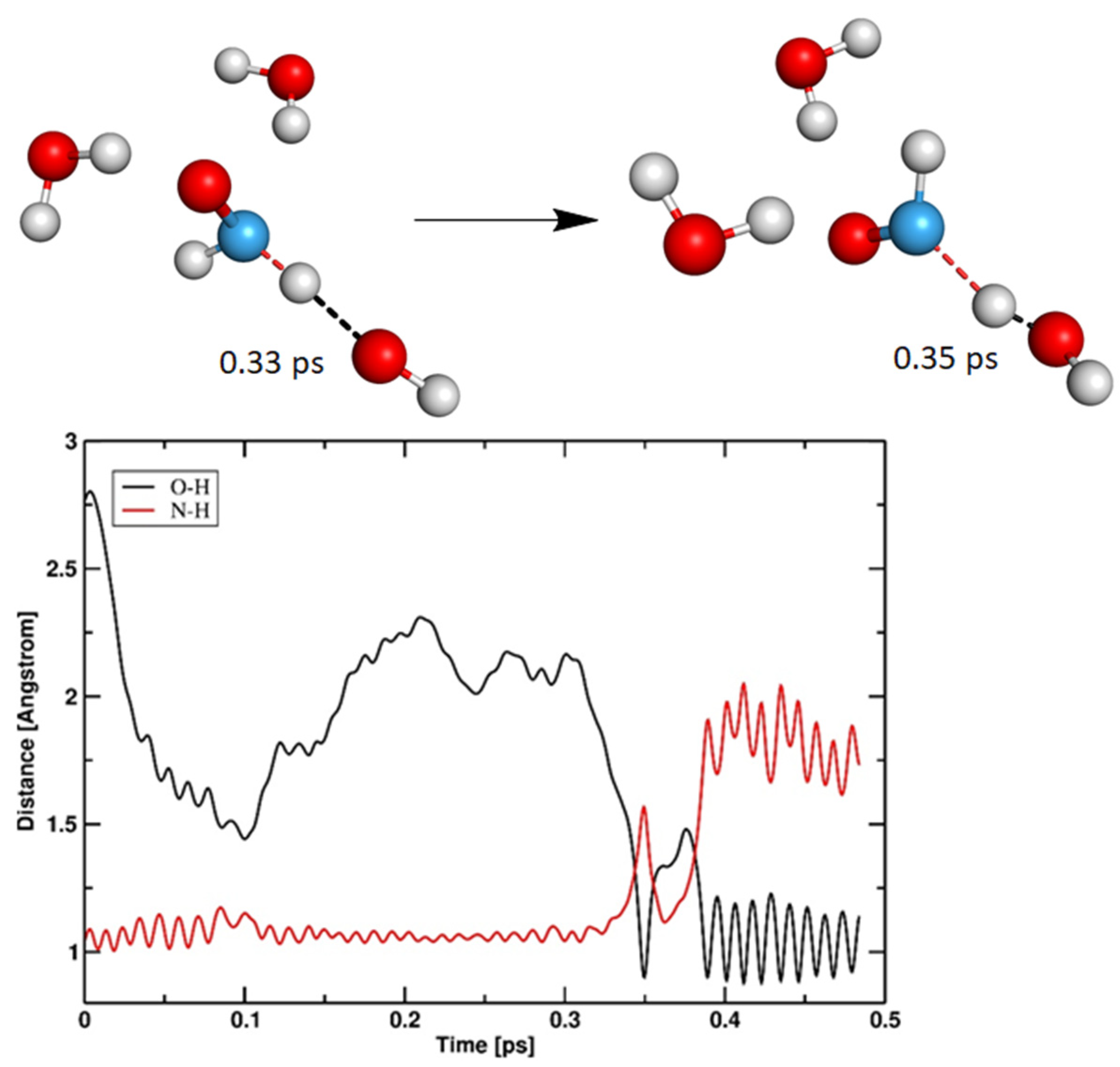 Energies 14 06510 g004