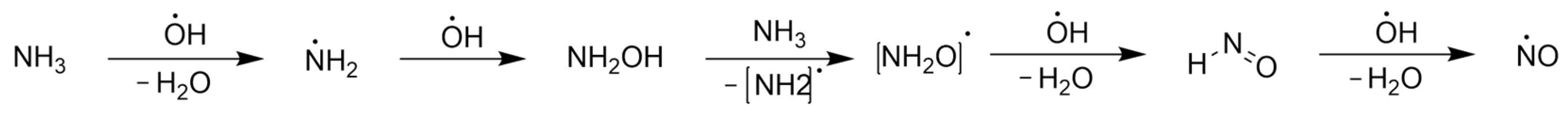 Energies 14 06510 g005